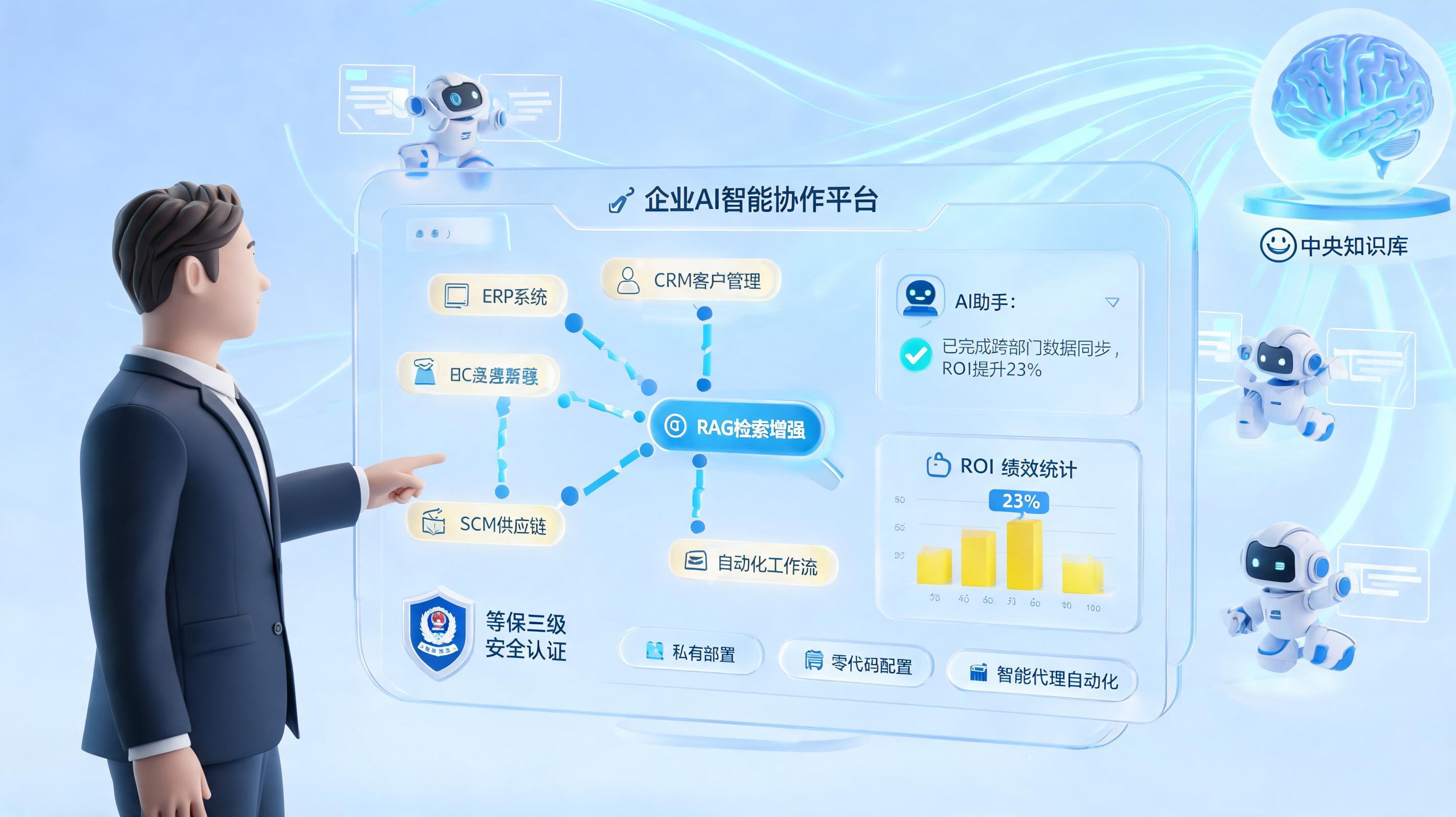 大型集团专属企业AI知识库管理系统推荐_图1