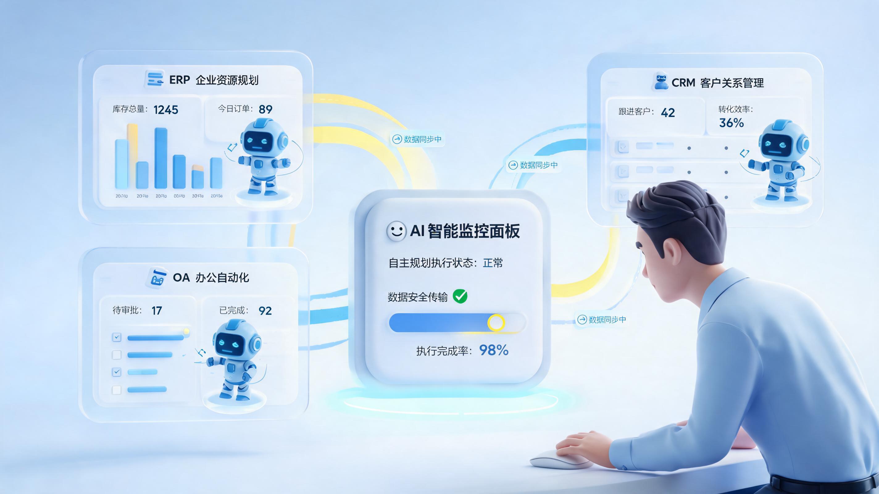 企业AI智能体开发，靠谱服务商怎么选？_图1