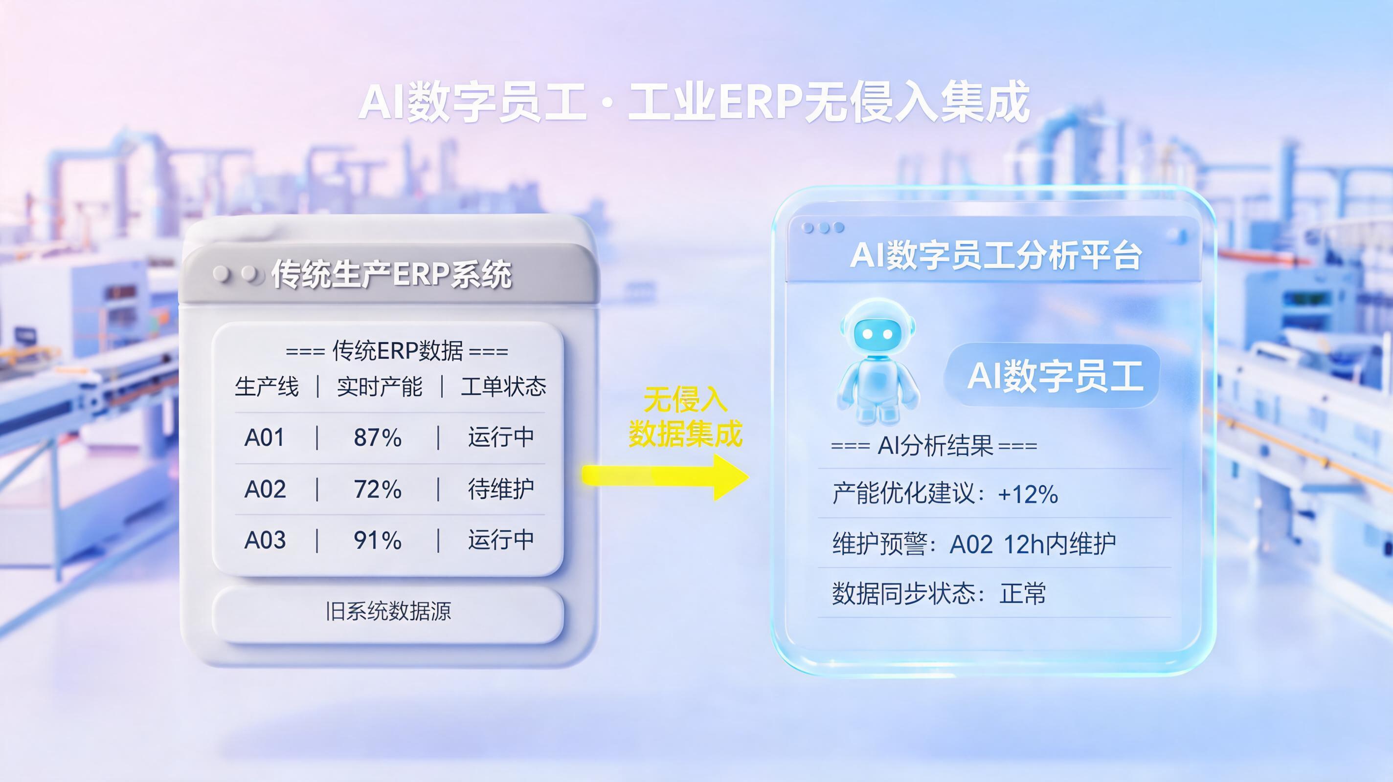 山东企业AI智能体定制开发公司盘点：谁能真正解决制造业数字化痛点？_图1
