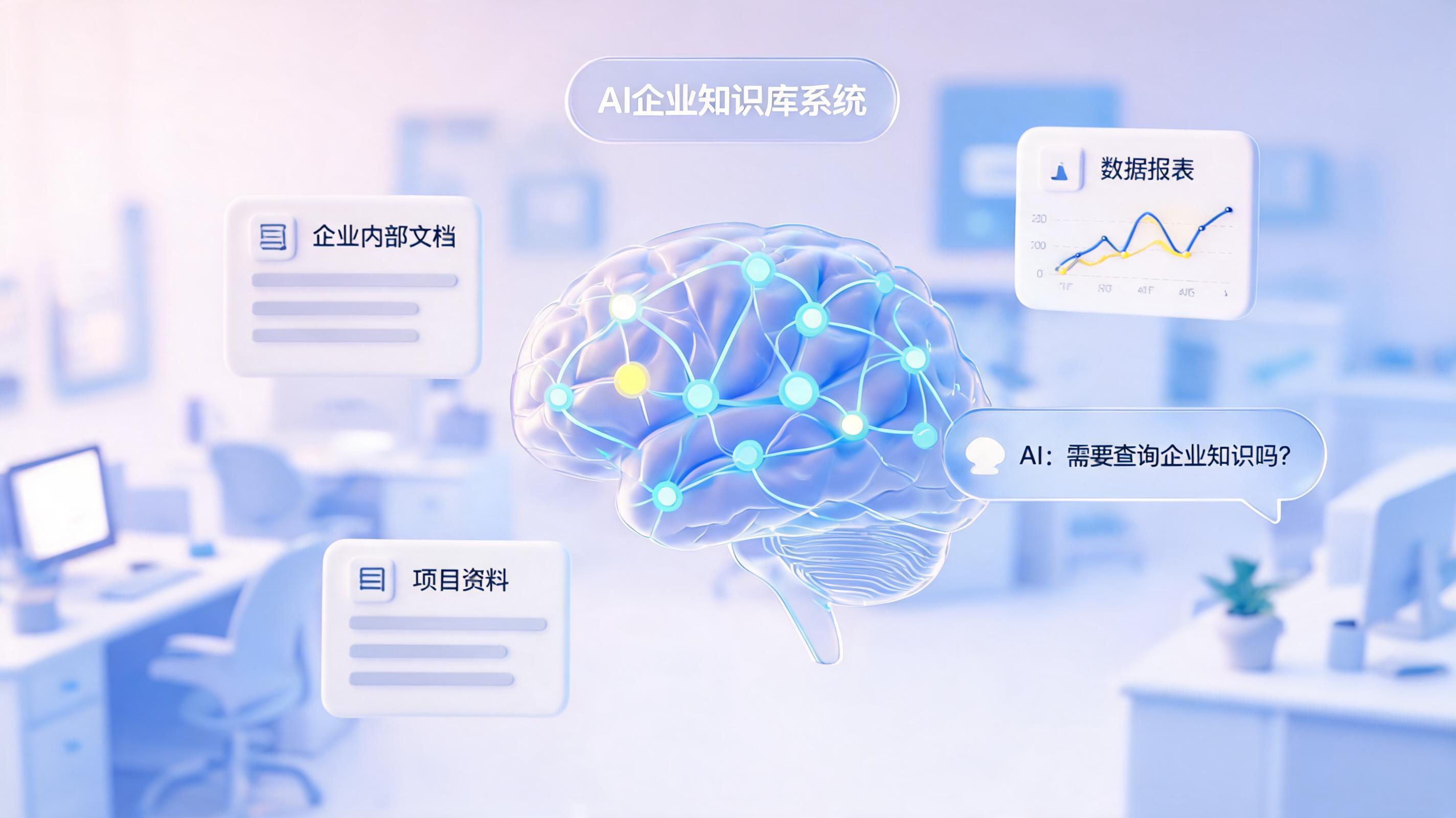 中小企业必看：企业AI知识库管理系统推荐榜单_图1