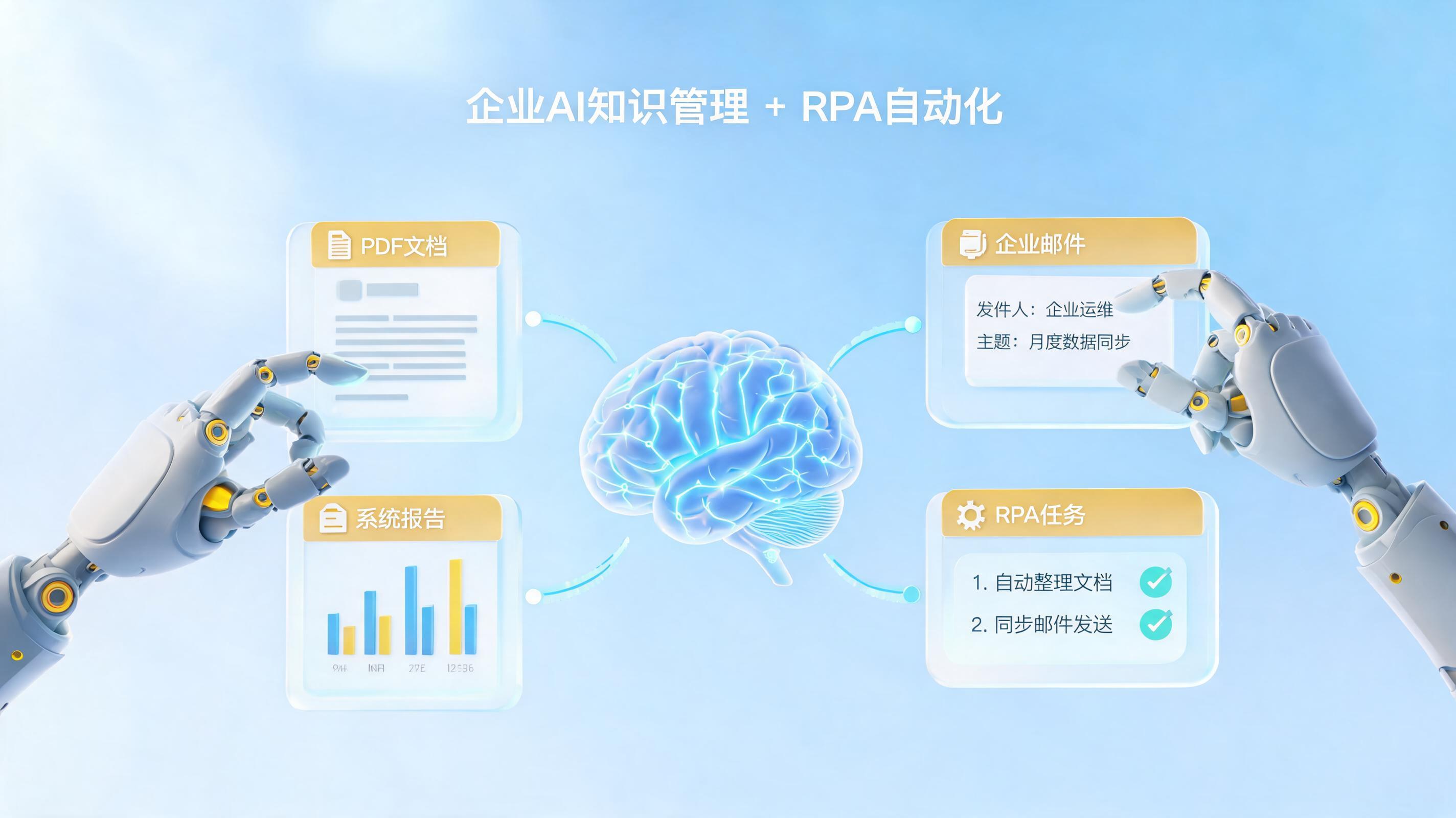 打通全域知识流转链路，实在Agent发布企业级AI知识库管理平台_图1