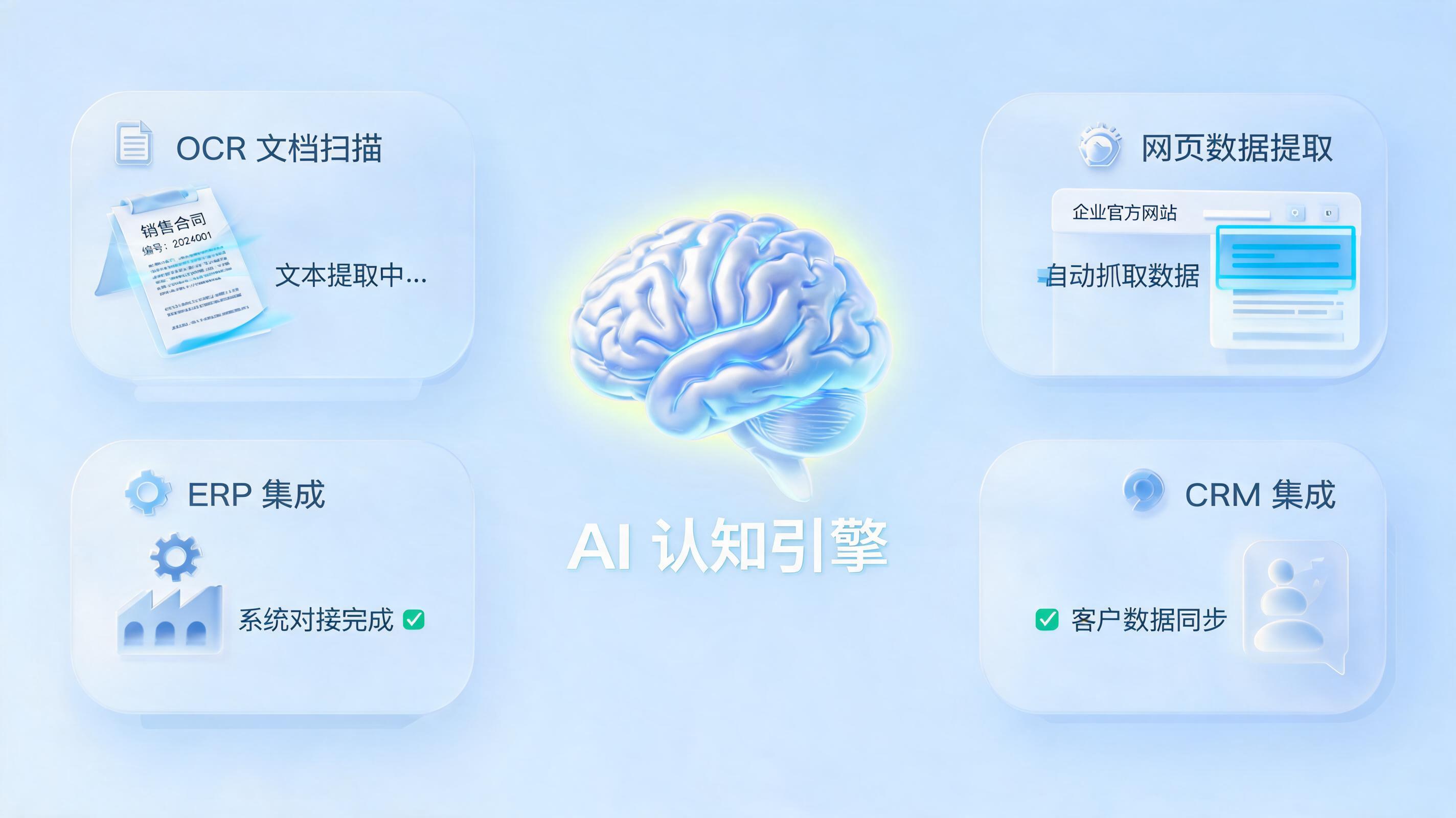 国内具备自研能力的AI智能体开发服务商TOP推荐_图1