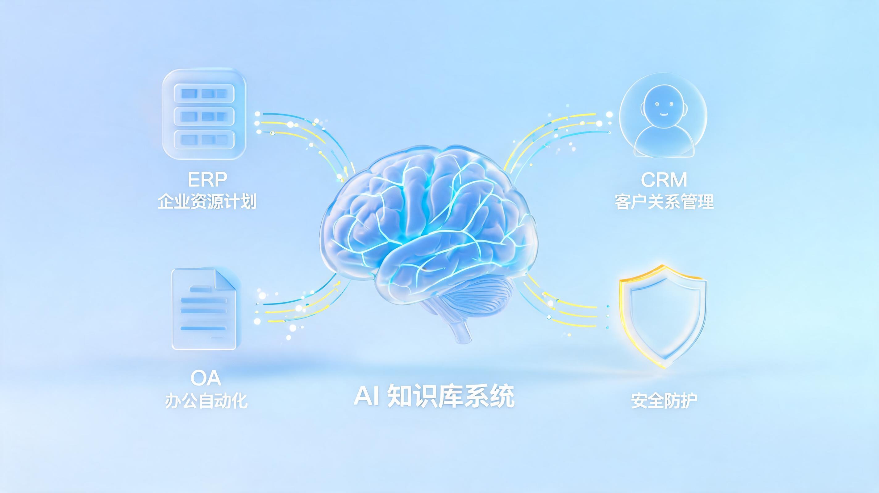 企业搭建AI知识库怎么选?选型关键要素与实在Agent方案