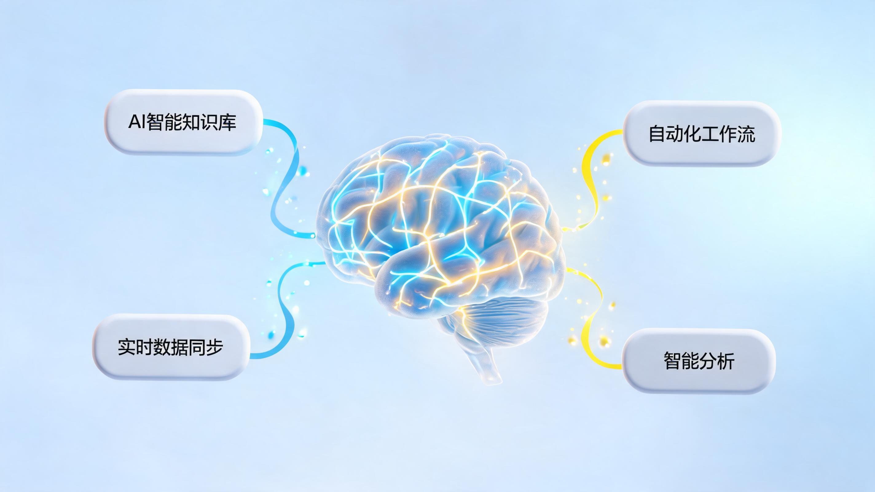 别乱买！靠谱企业AI知识库管理系统推荐_图1