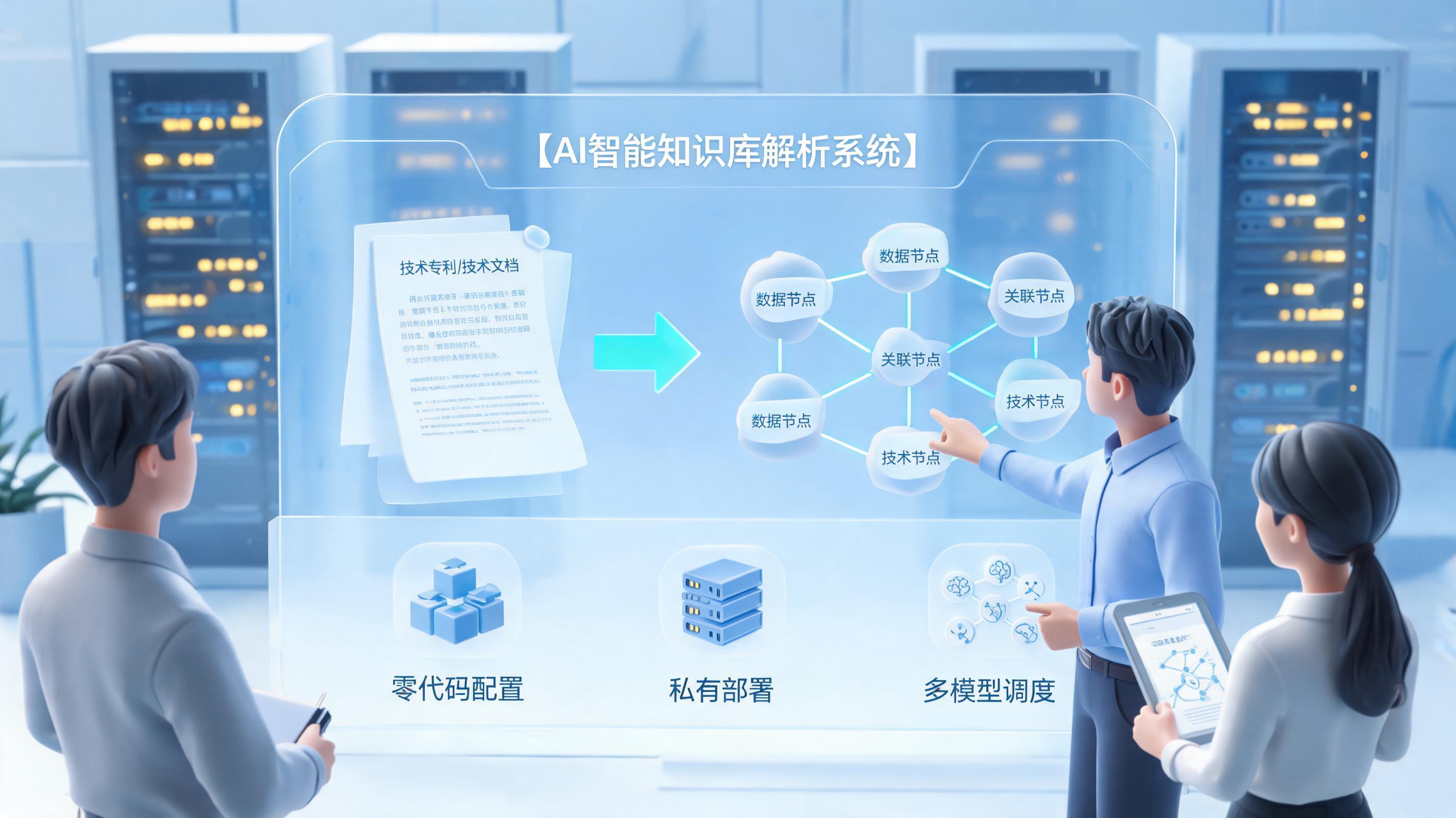 研发型企业AI知识库推荐：文档解析+知识图谱一体化_图1