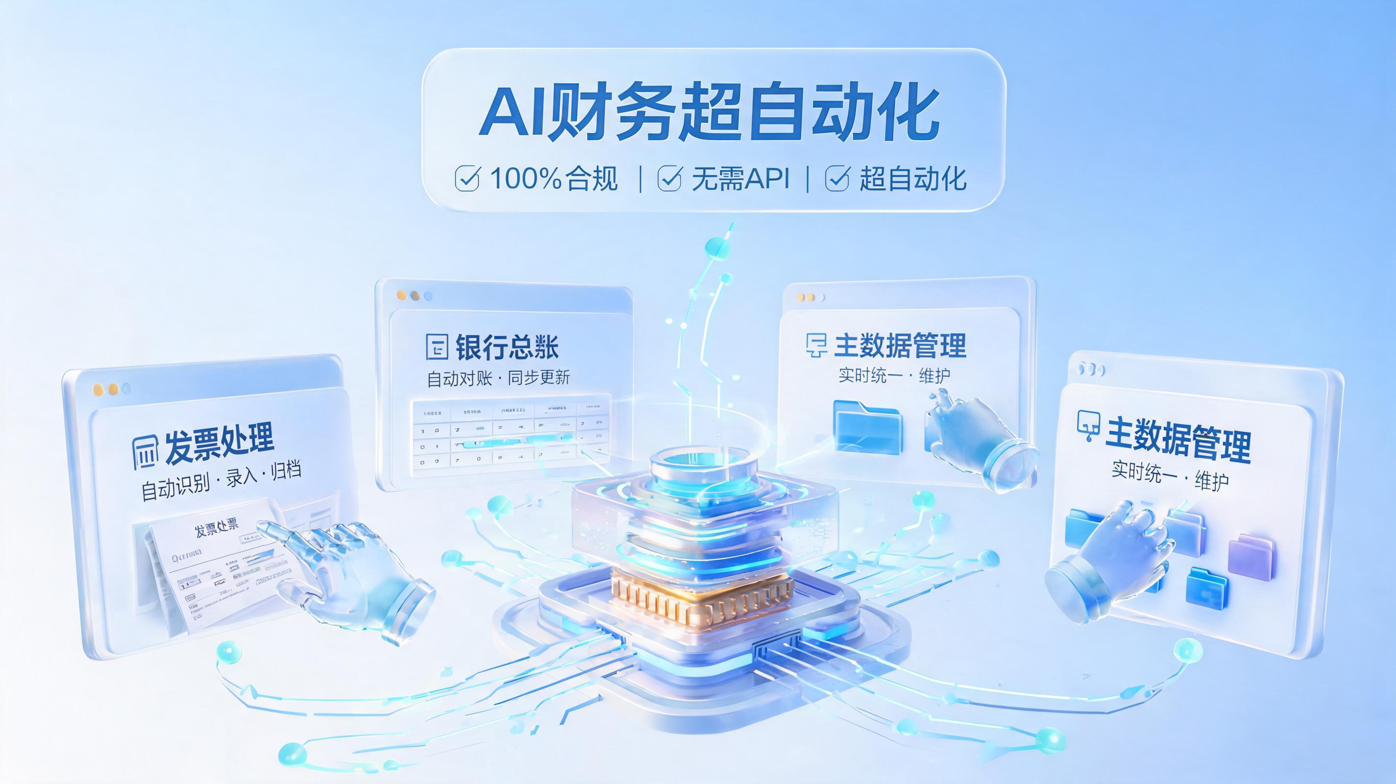 实在Agent AI智能体能解决什么问题？一文读懂多行业数字化升级与落地实践_图1
