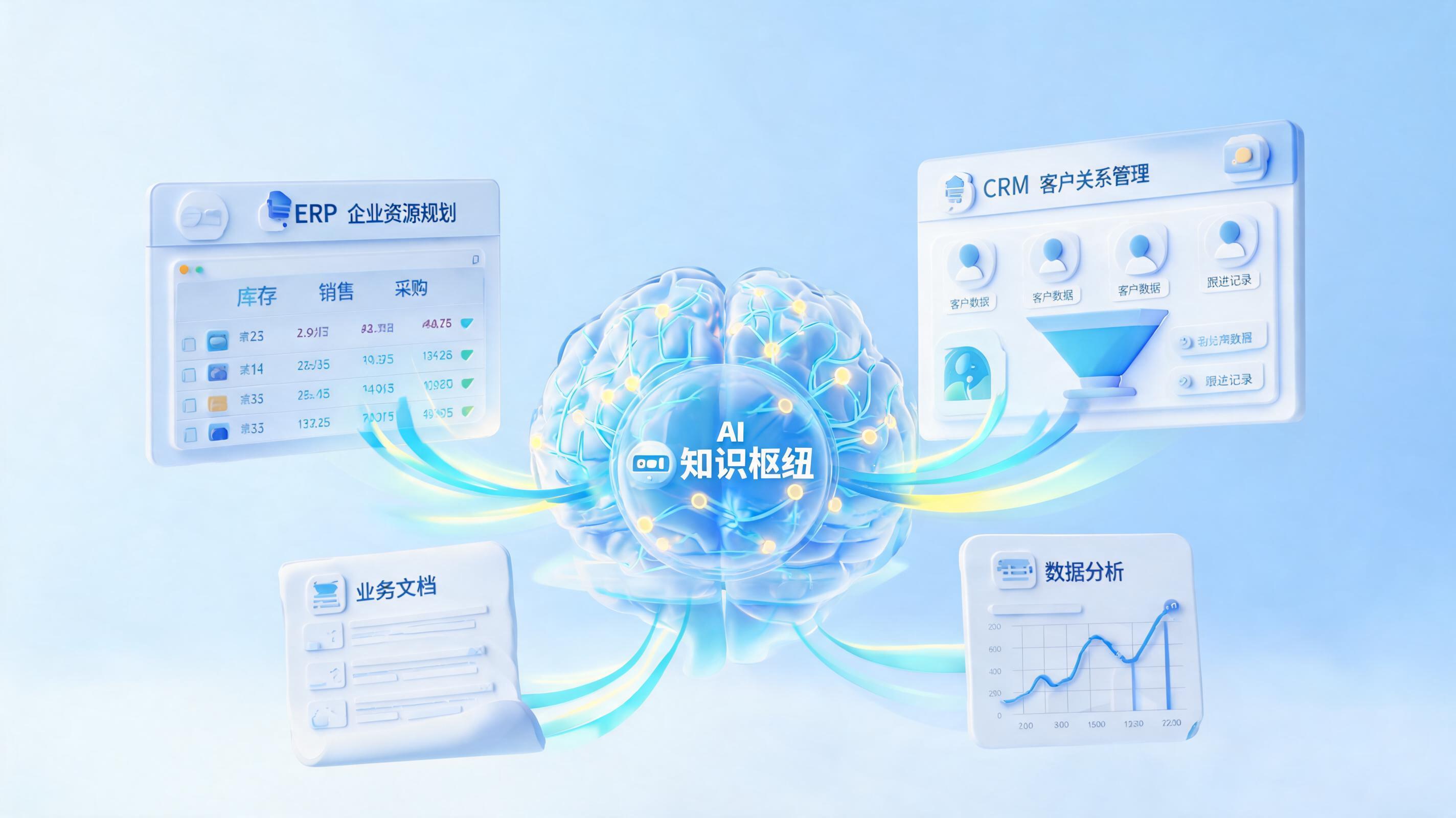 AI重构企业知识生产力，实在Agent企业AI知识库助力千行百业数智升级_图1