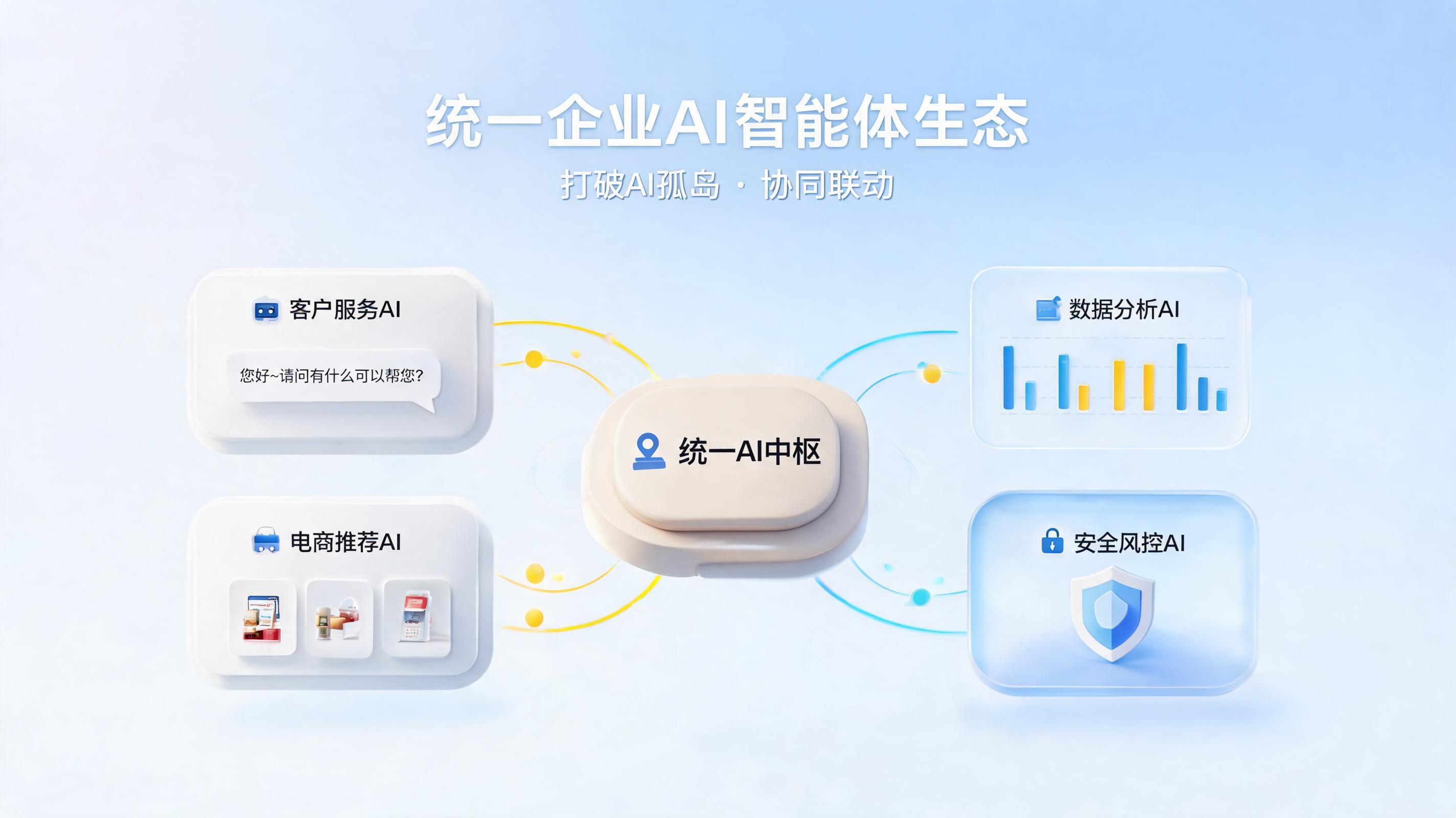 如何打破企业AI孤岛?开放智能体开发能力,实在Agent携手行业伙伴共建企业AI智能体生态