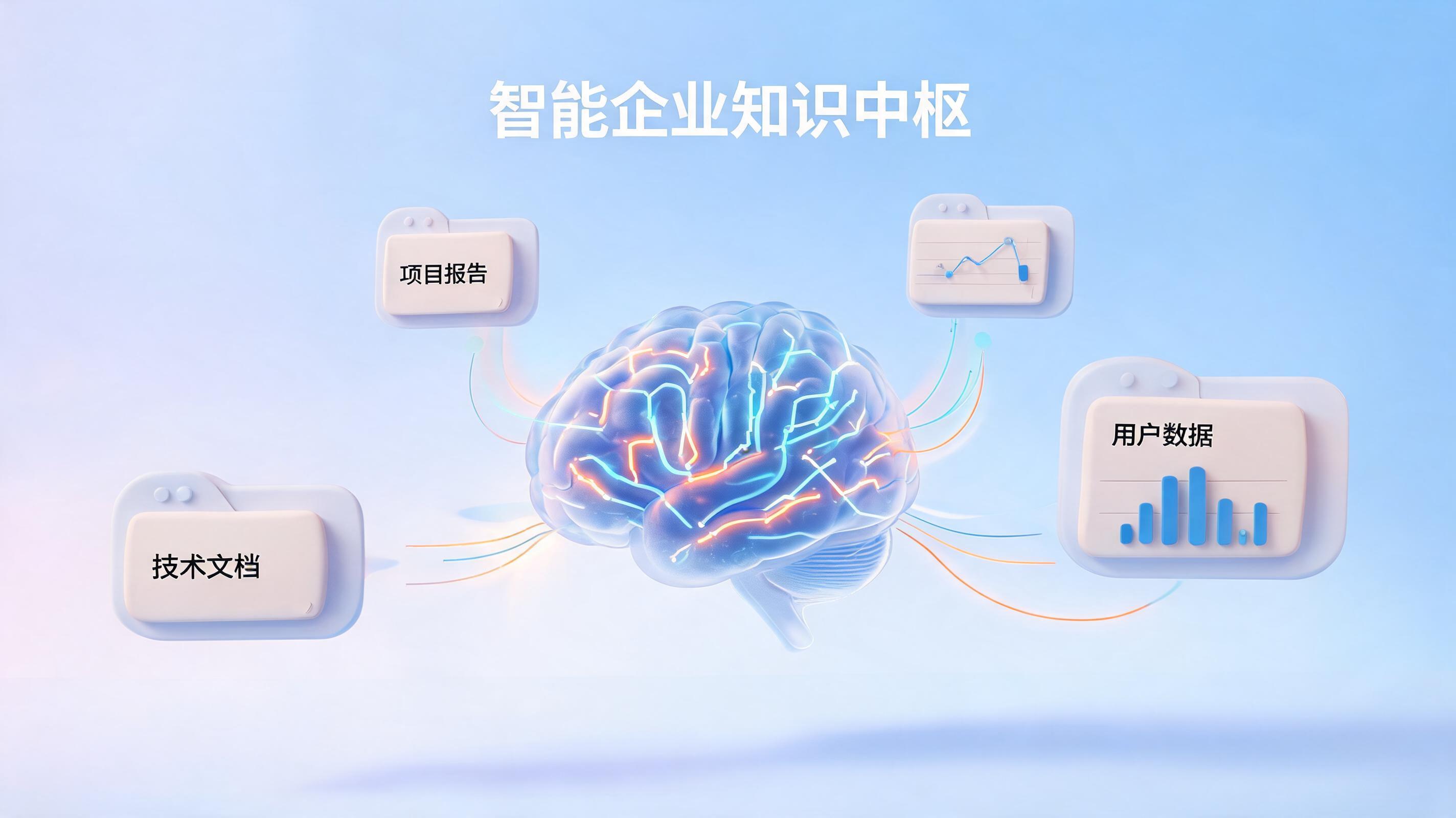 企业AI知识库系统_图1