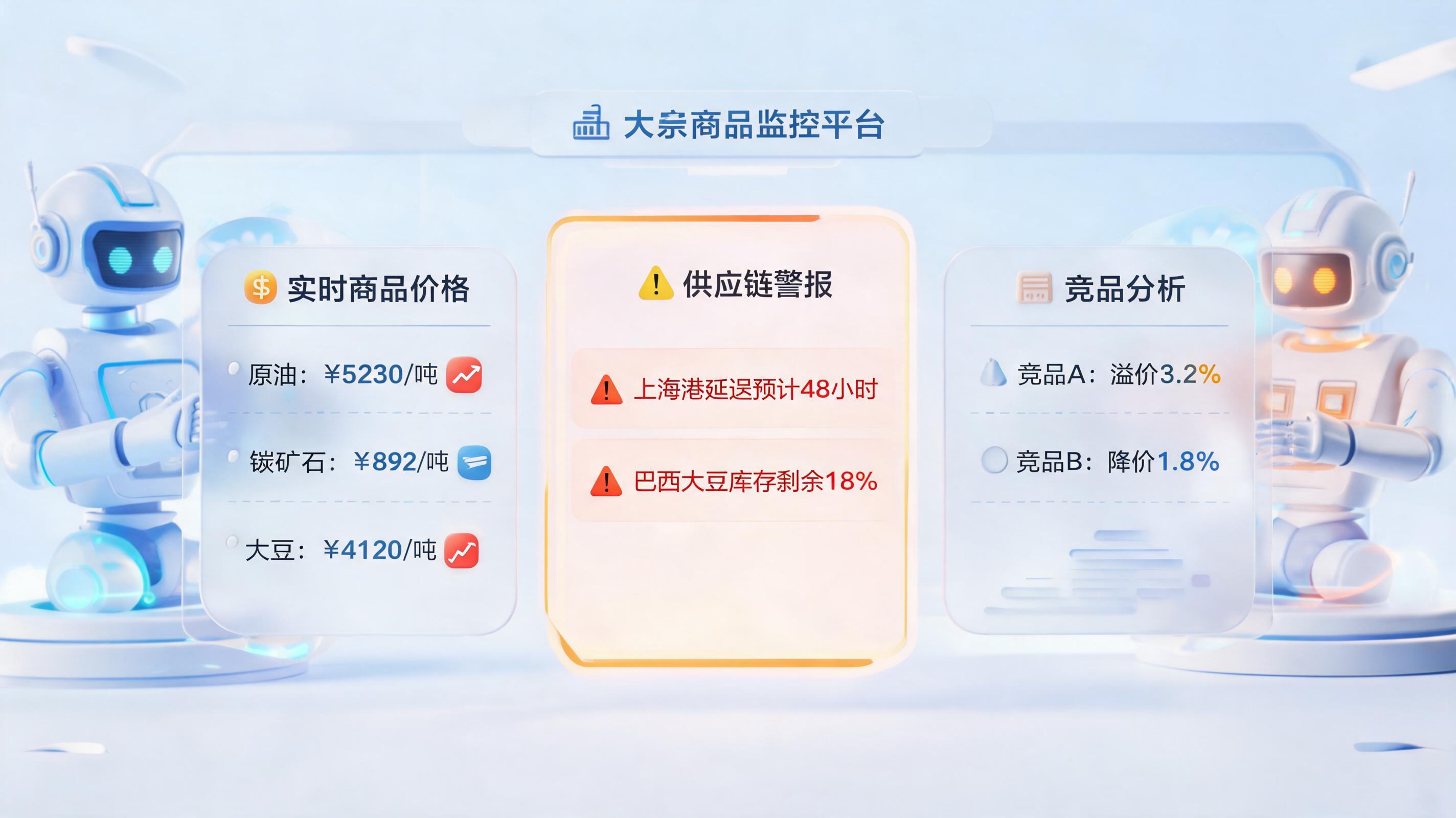 工厂行情自动抓取分析:如何用AI数字员工掌握行业市场动态?