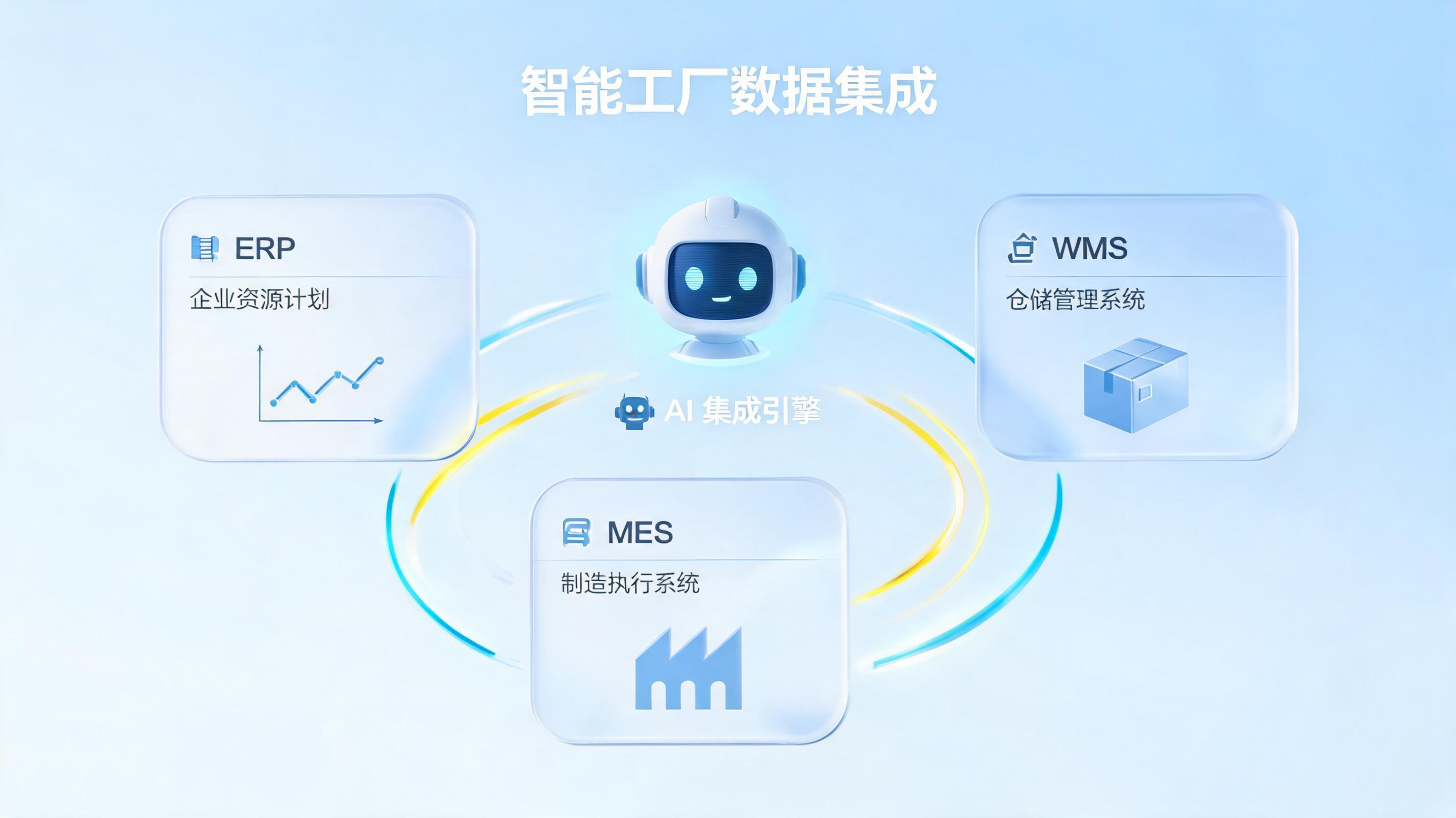 如何破除制造业数据孤岛？AI 智能体非侵入式打通系统壁垒_图1