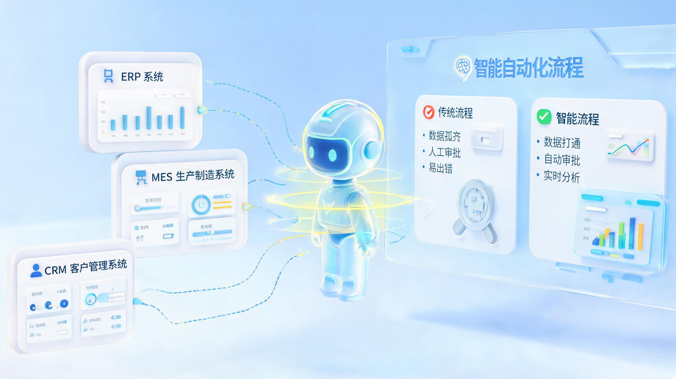 从“落地难”到“真管用”：破解制造业AI智能体水土不服的三大实战密码
