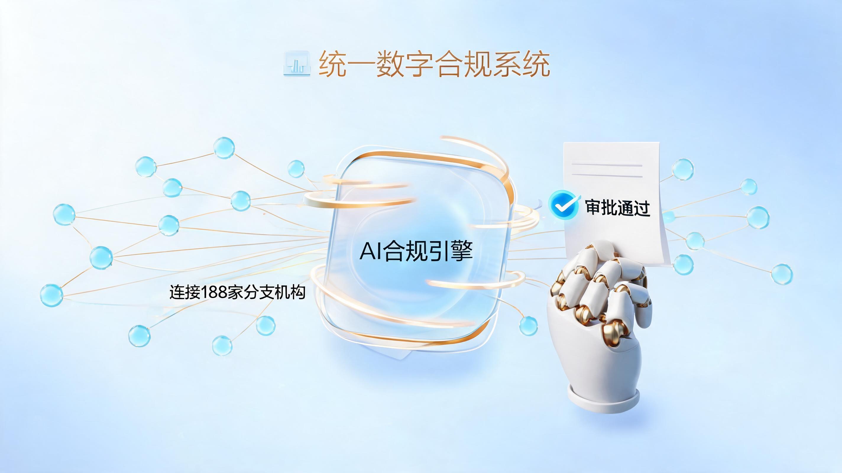 188家分子机构审核标准不统一？Agent智能审单实现制度规则标准化_图1