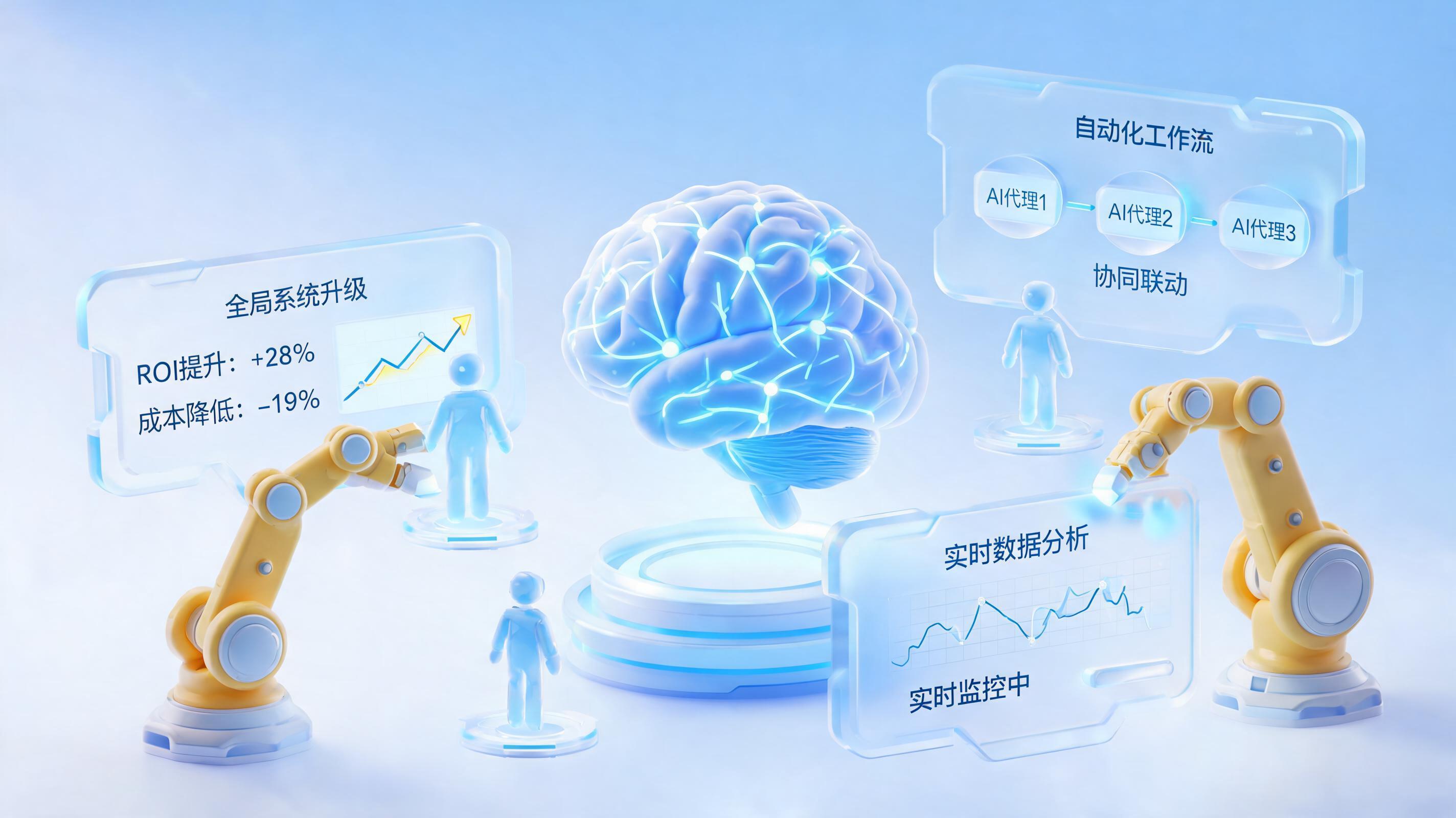数字化改造投入回报率偏低？——体系升级才是破局关键