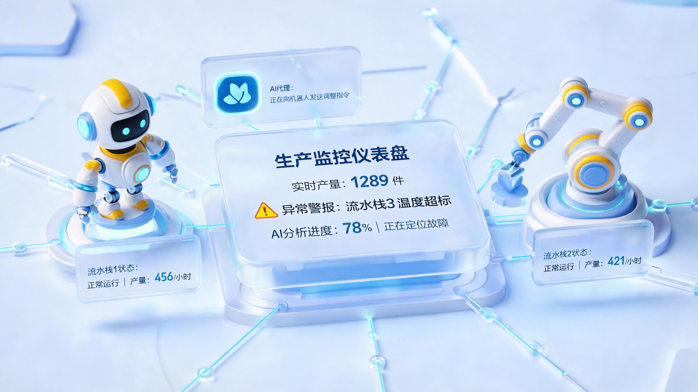 生产异常发现滞后造成损失?生产异常智能识别预警稳定工厂运行