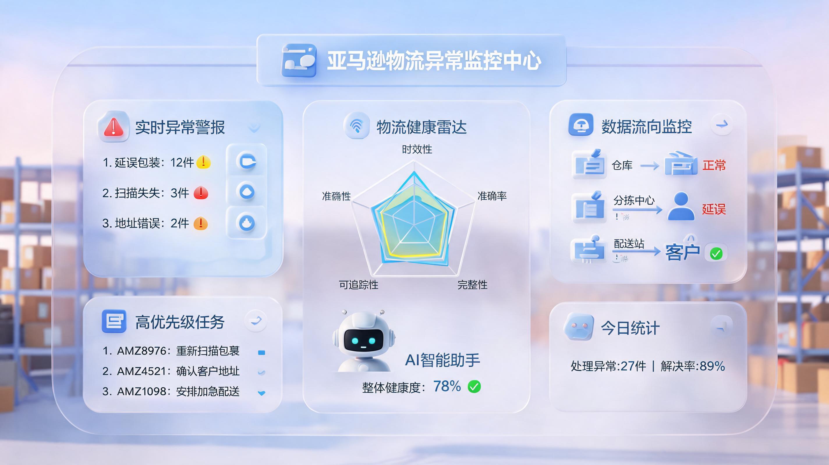 亚马逊异常货件人工处理耗时?Agent实时监控异常数据替代人工逐一查看