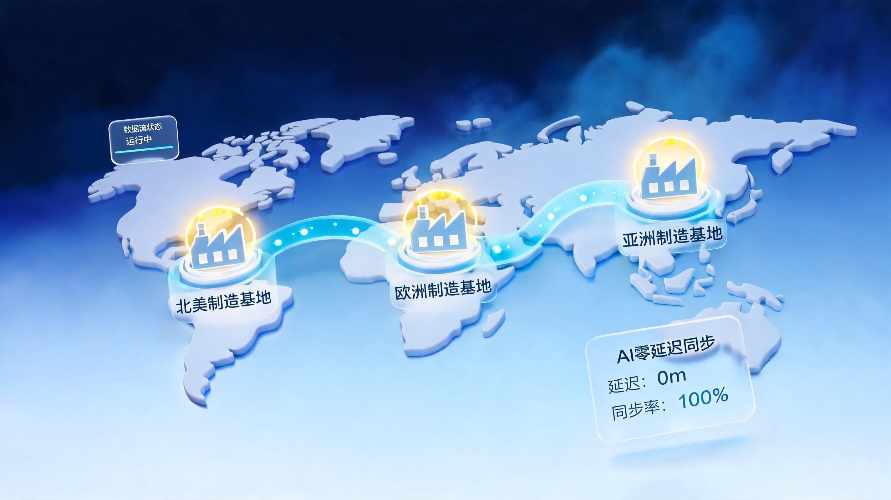 国际化工厂数据同步存在时差障碍?搭建制造业跨时区数据同步机制