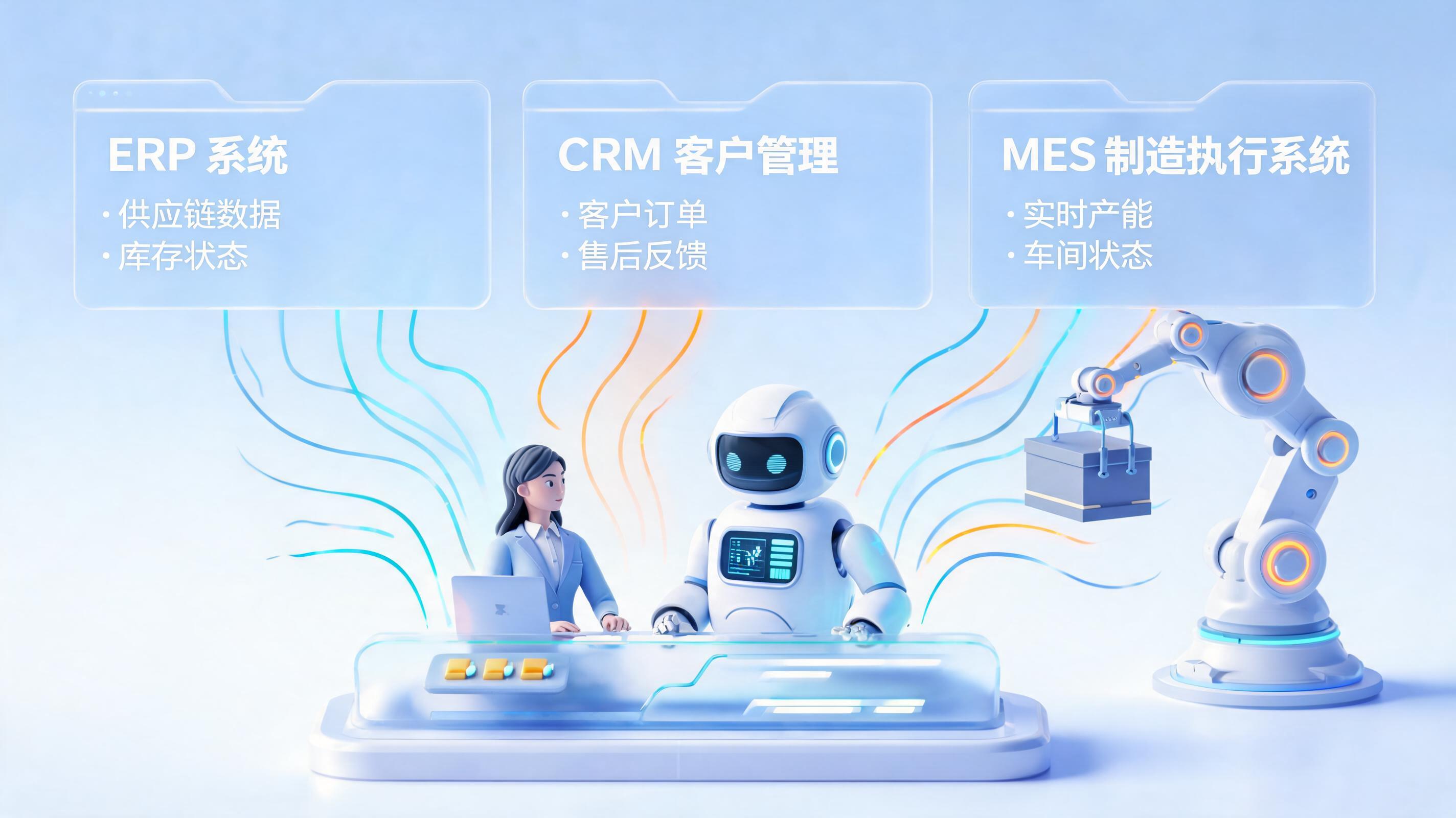 制造业 AI 落地与业务脱节怎么办?打造技术与业务深度融合转型范式