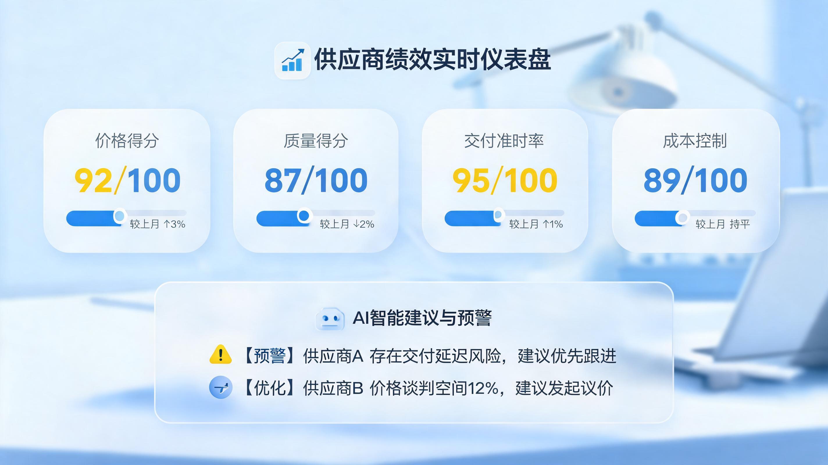 供应链供应商管理缺乏数据支撑?供应商数据智能比对优化采购体系