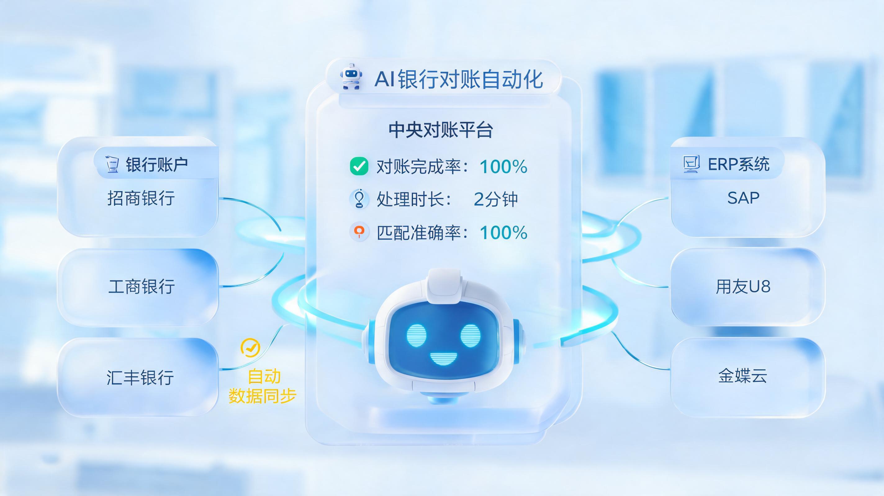 制造业银行流水对账的智能革命：从“人海战术”到“无人值守”