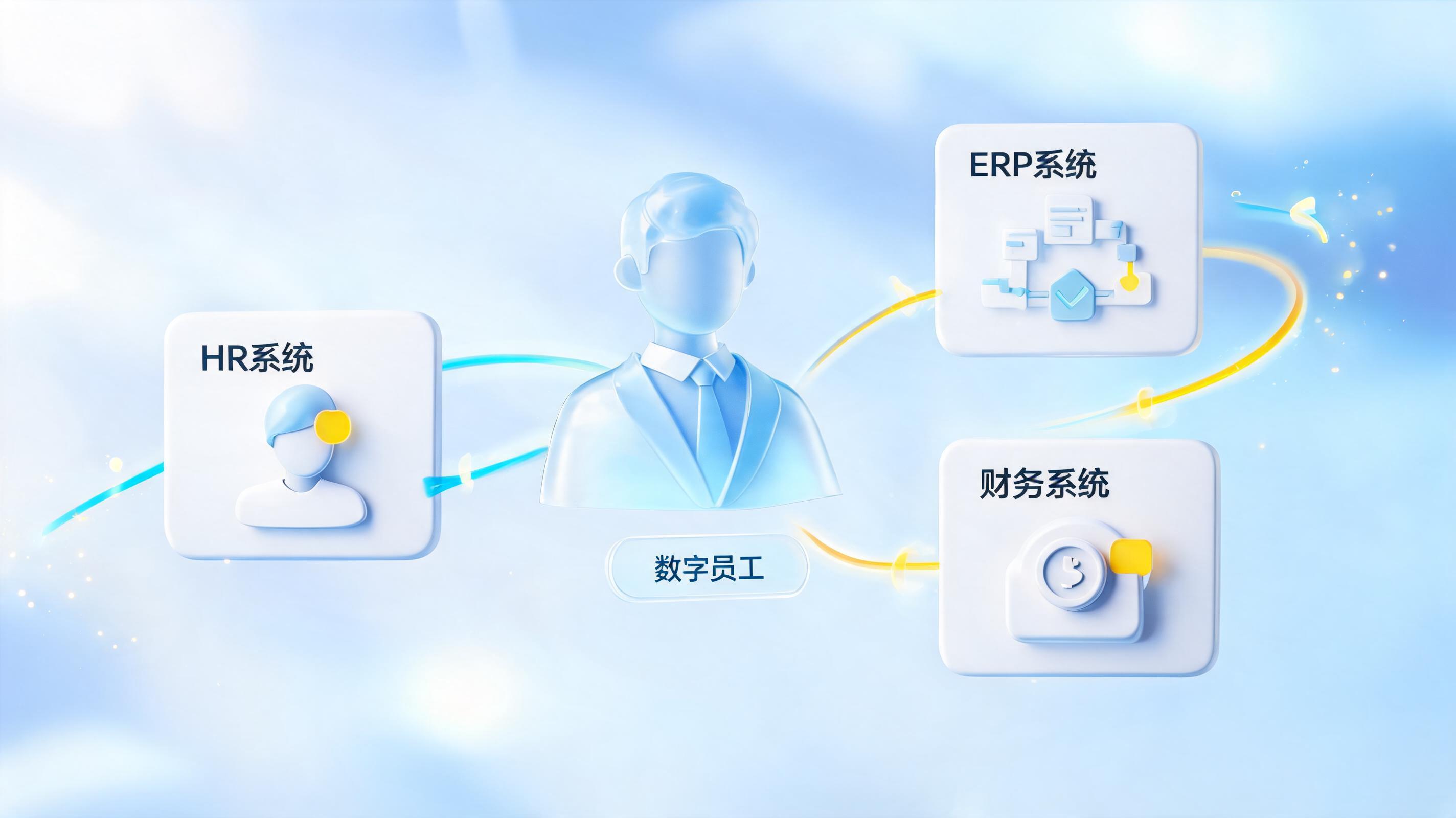 员工入离职订单录入报销流转太繁琐？数字员工意图驱动零接口依赖跨系统执行