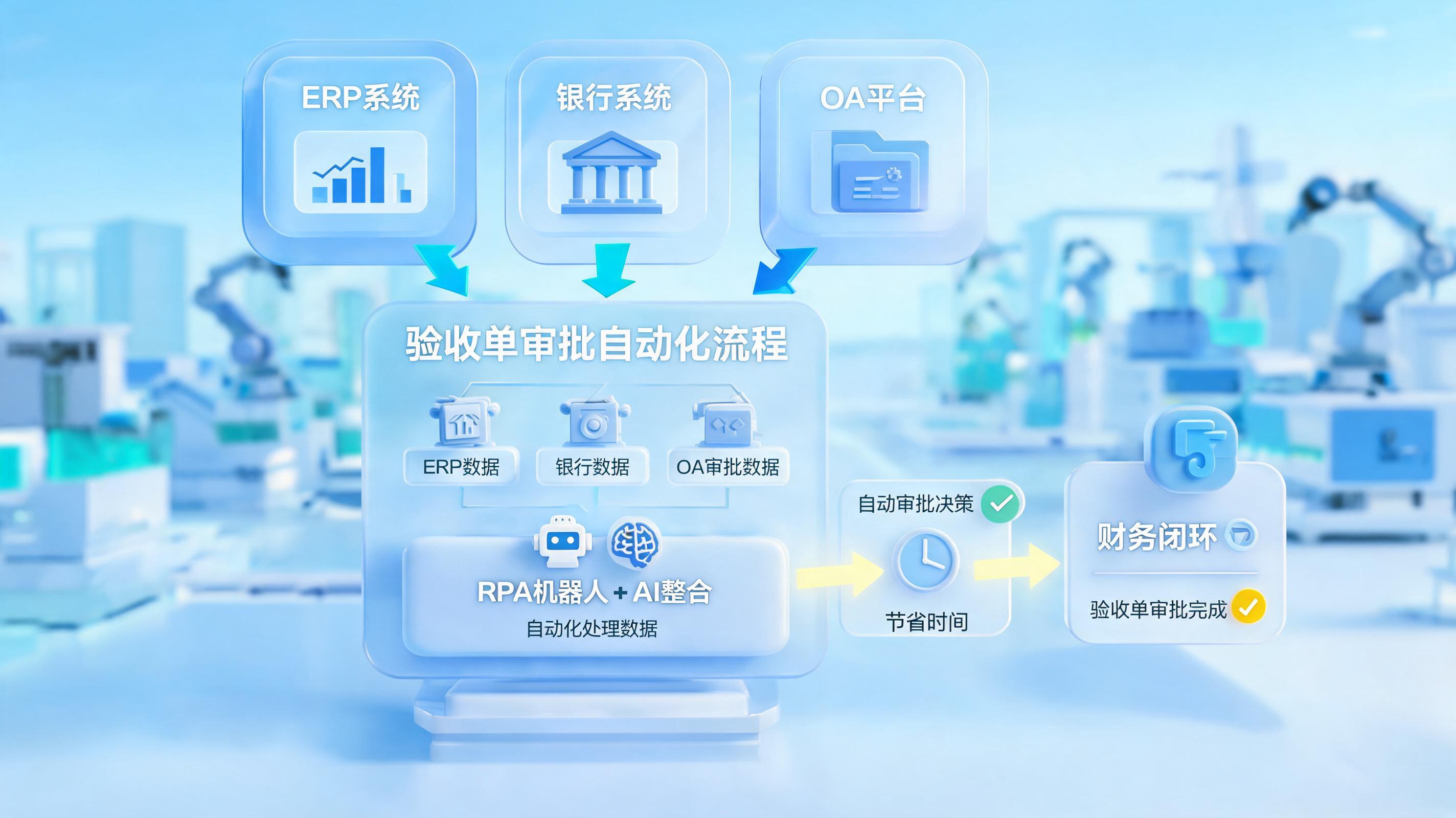 承兑汇票审批流程繁琐如何优化？制造业承兑汇票智能审批构建财务闭环