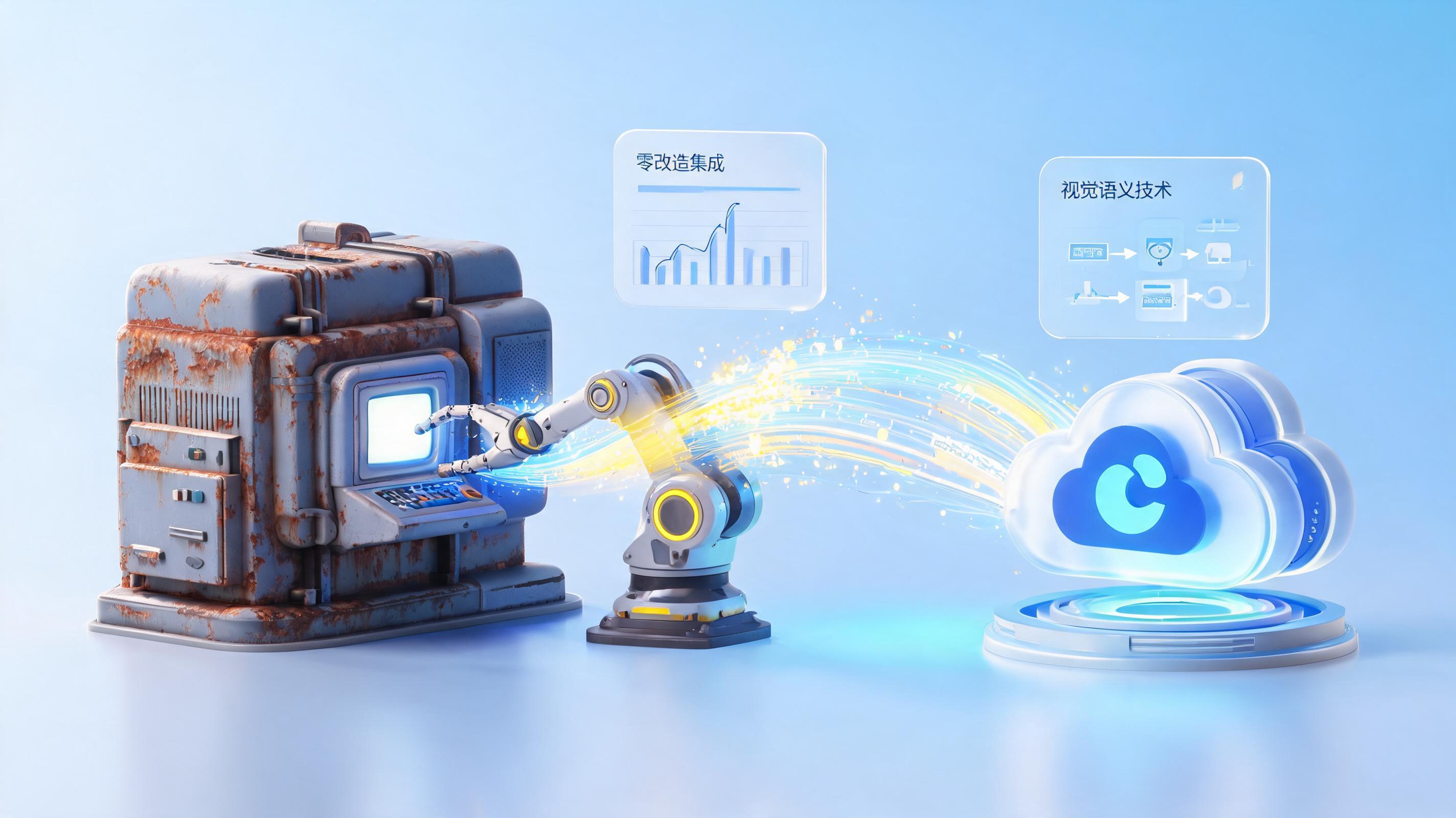 老旧工业系统难以改造对接怎么办?制造业 ISSUT 视觉语义技术实现零改造适配