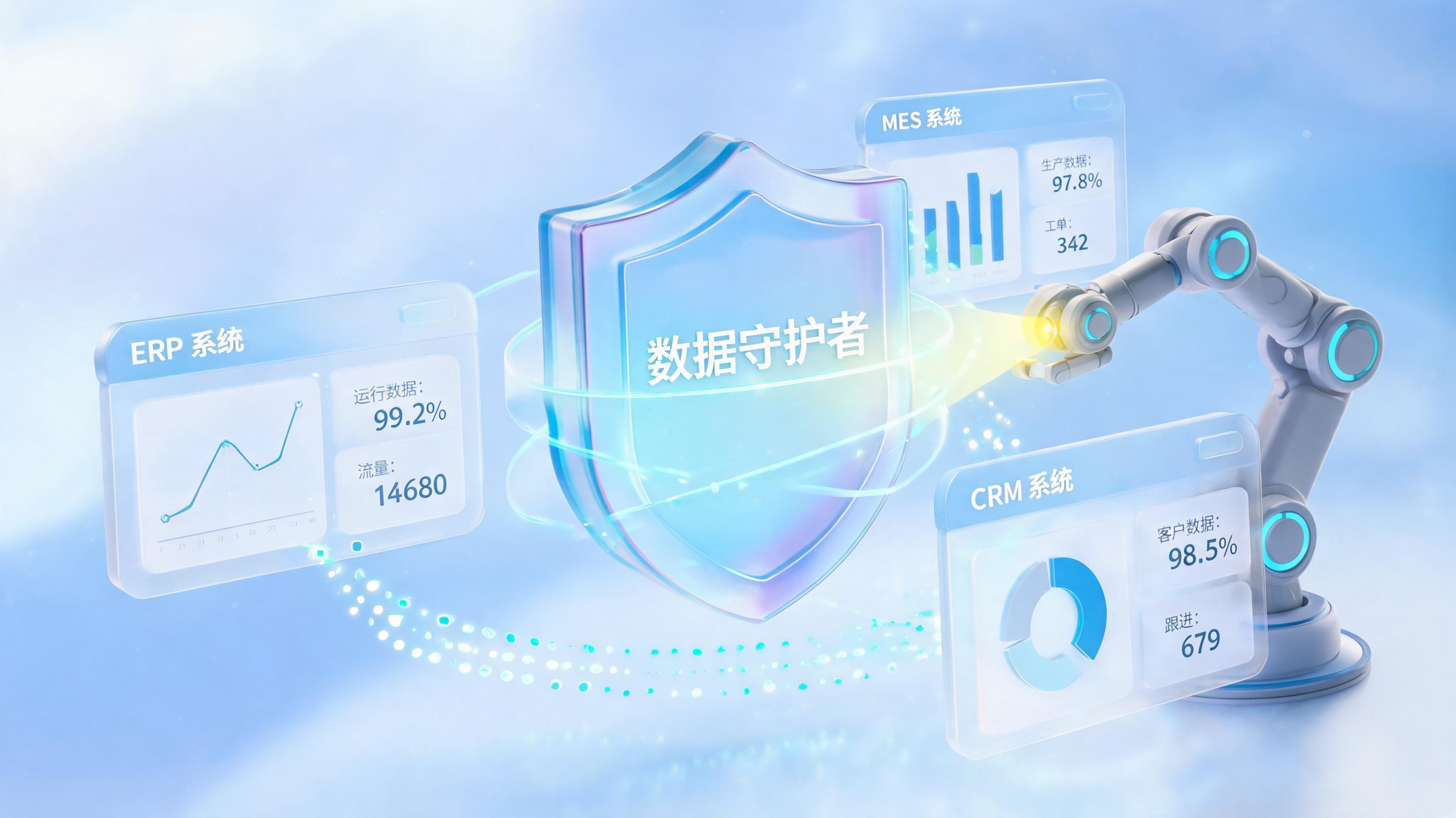 如何守护制造企业核心数据安全？国产化全栈工控安全引擎全方位防护