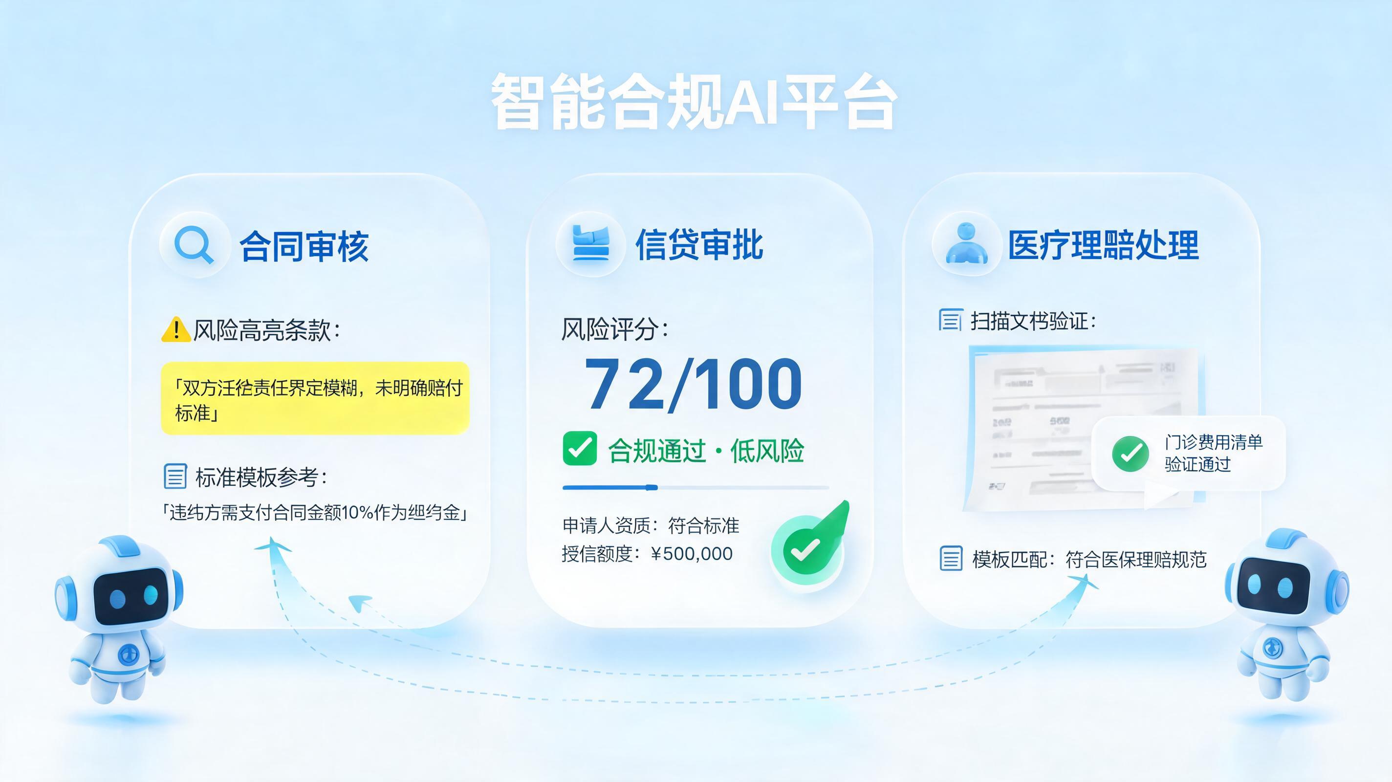 合同审查、信贷审批、医疗理赔怎么做？AI智能体比对标准模板识别风险条款