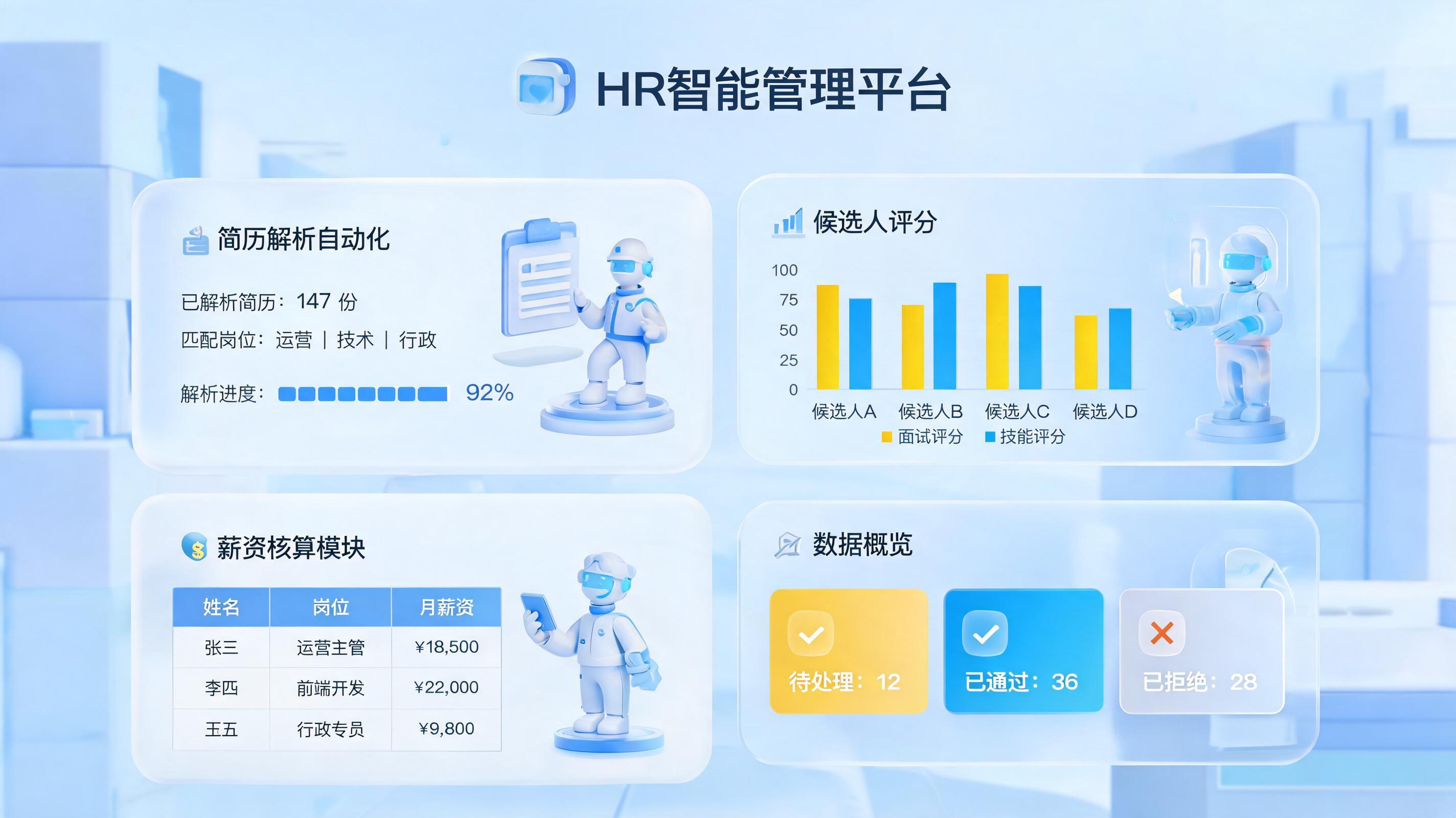 人事统计事务占用 HR 大量精力？企业人事数据自动化简化人力资源工作