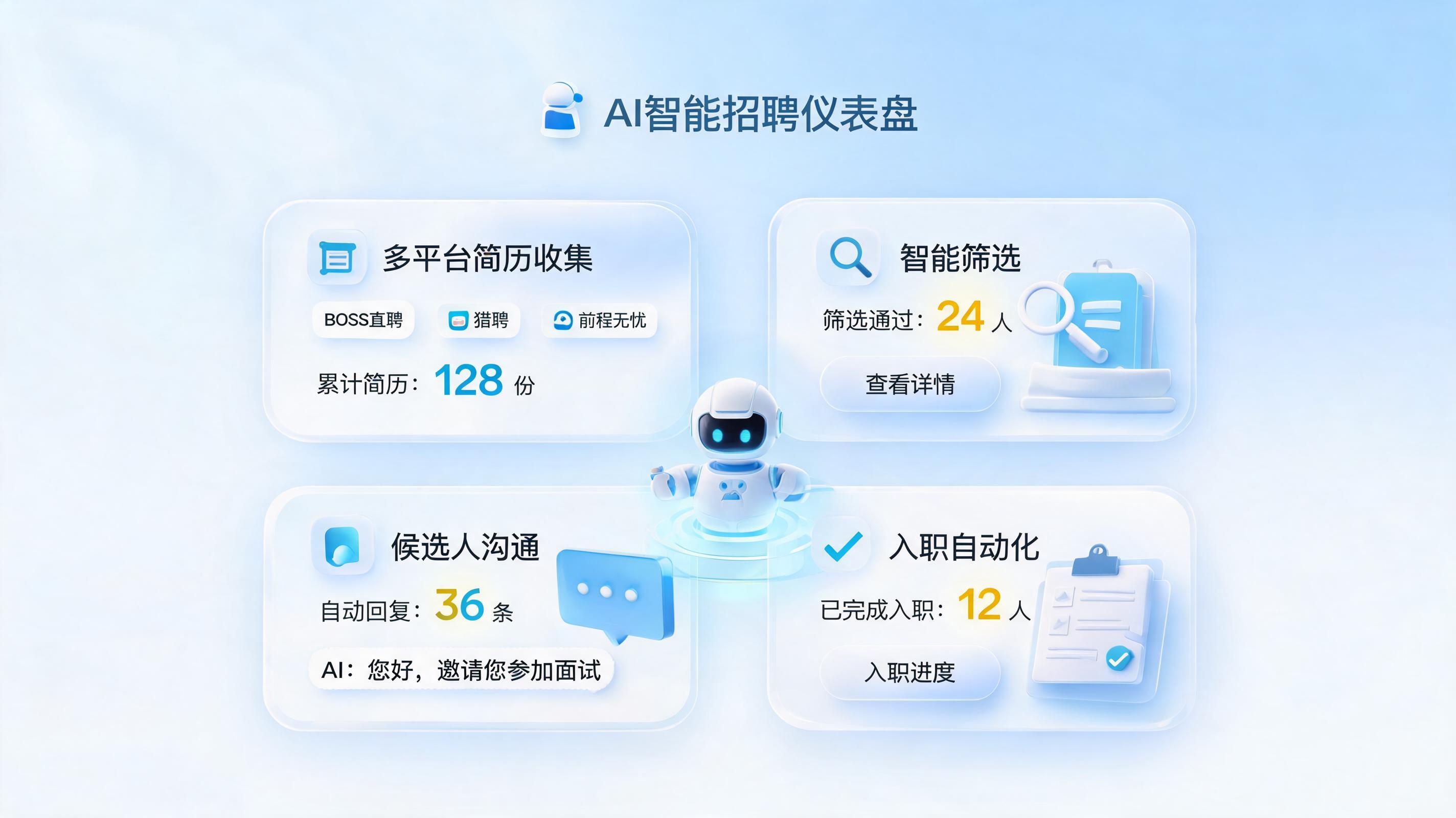 招聘重复操作占用大量时间怎么办?Agent全链路自动化实现招聘流程闭环