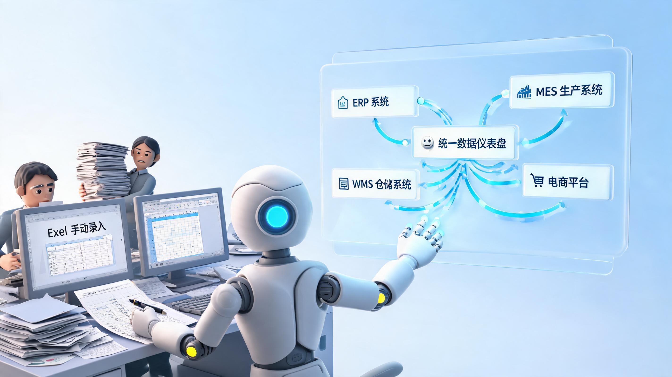 离散制造工厂数字化转型难如何破局？超自动化适配中小离散工厂痛点