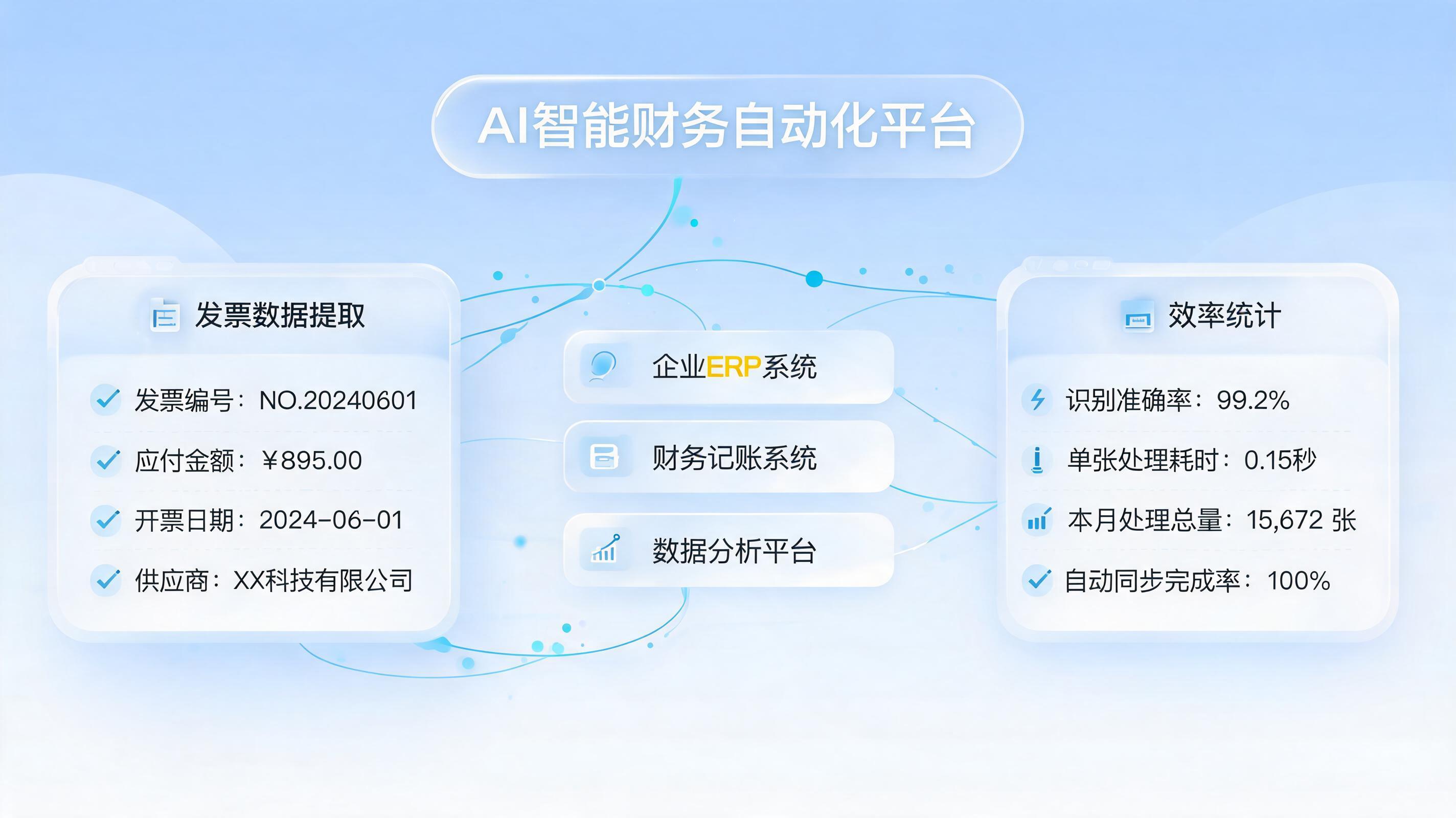 个人办公提效用什么数字员工工具好？实测5款产品_图1