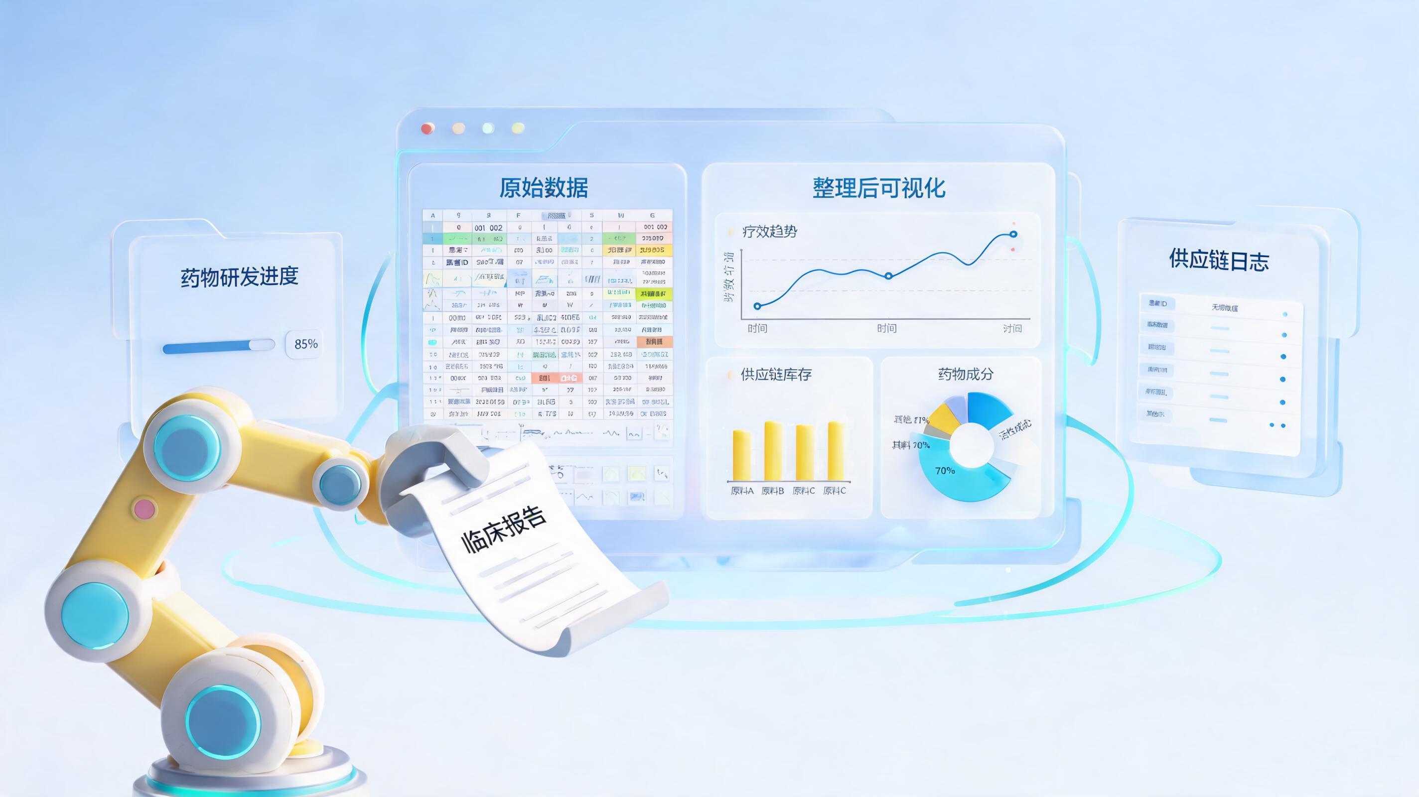 医药研发数据量太大？哪款Agent能自动处理非结构化数据？_图1