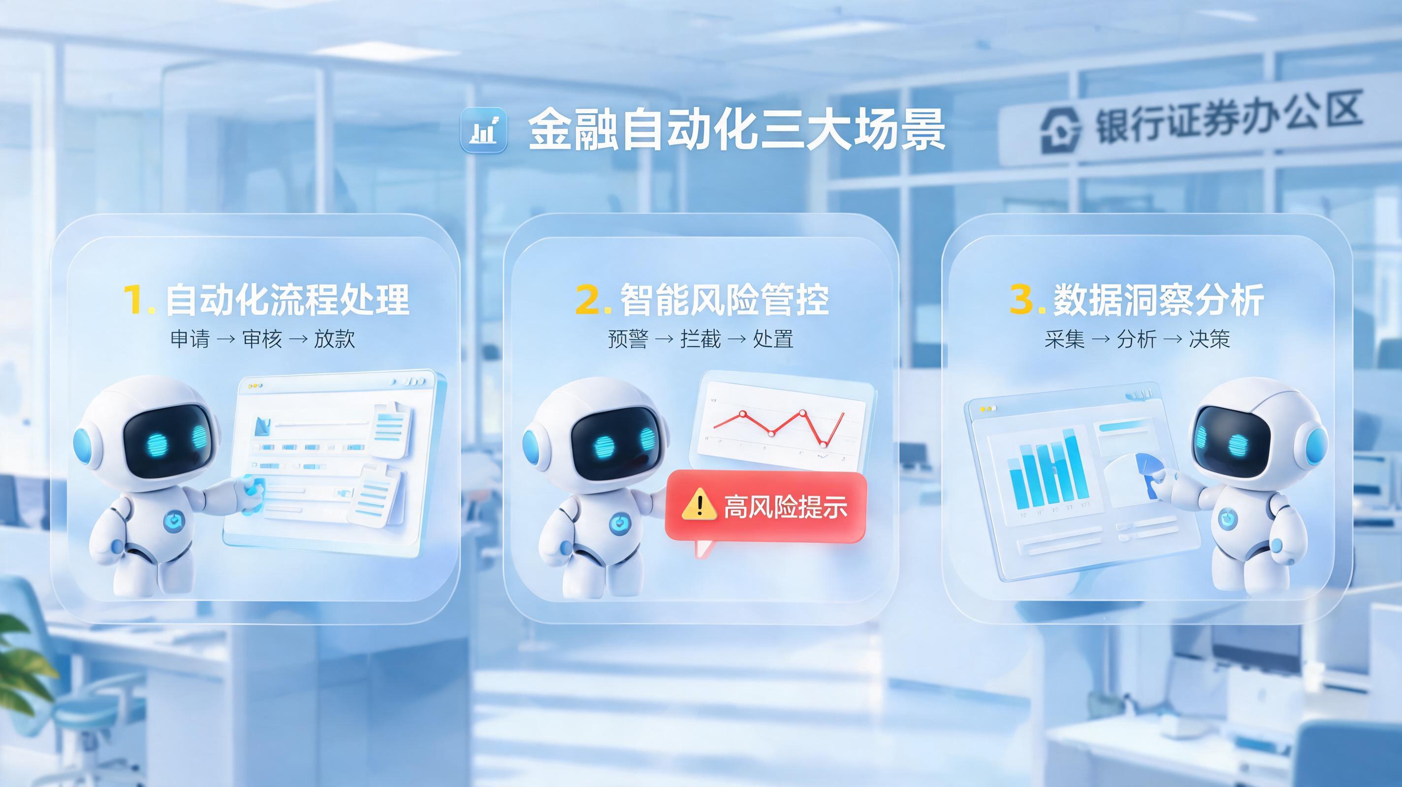 金融行业智能财务Agent全景横评：3大场景实测与ROI解读_图1