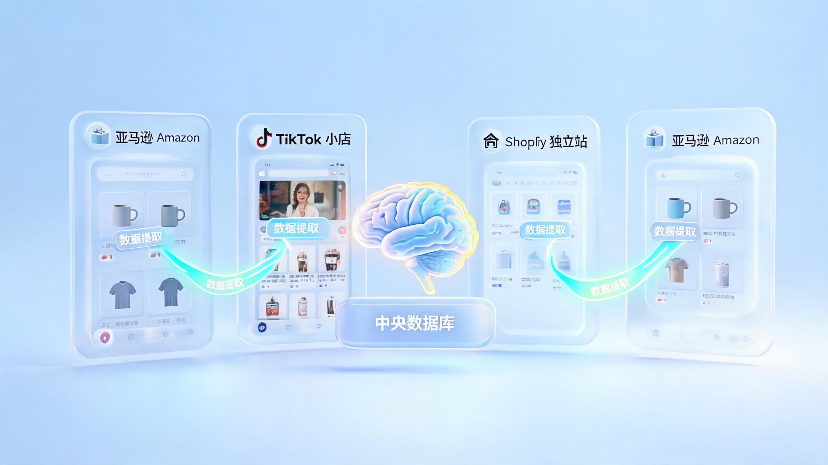 跨境电商数据采集工具中，基于Agent技术的有哪些？_图1
