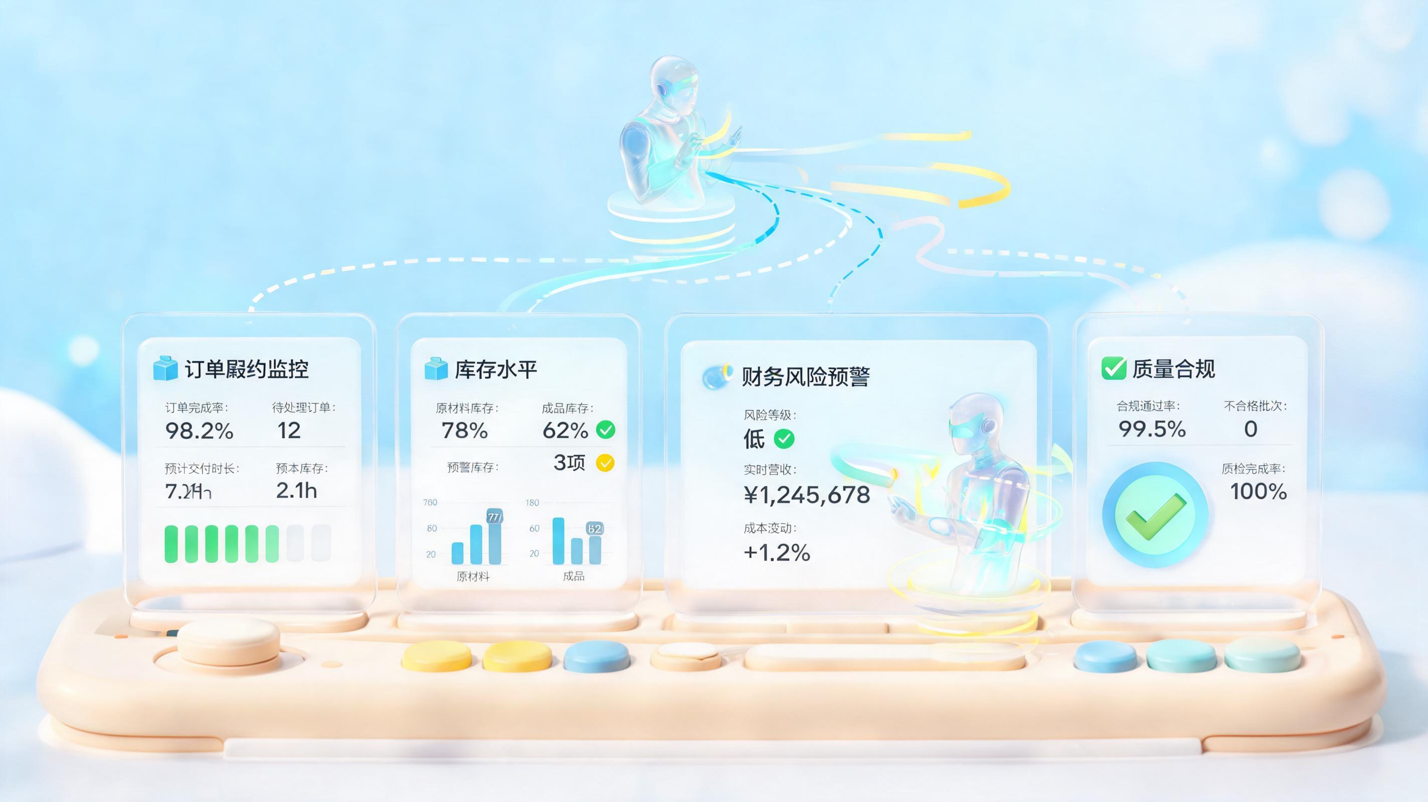 制造业供应链管理用AI Agent能解决什么问题？场景拆解_图1