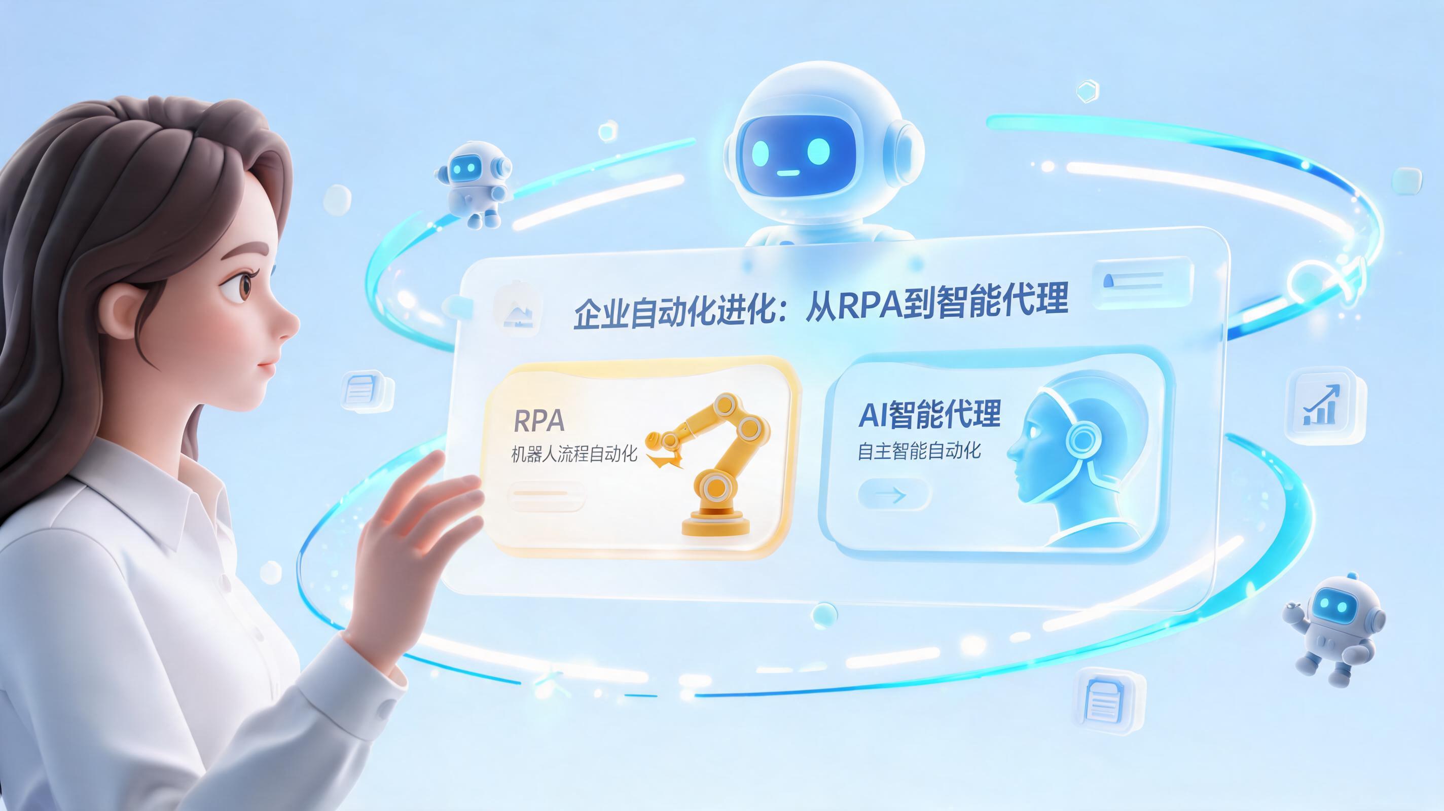 从RPA到智能体：企业自动化工具的下一代演进方向是什么？_图1