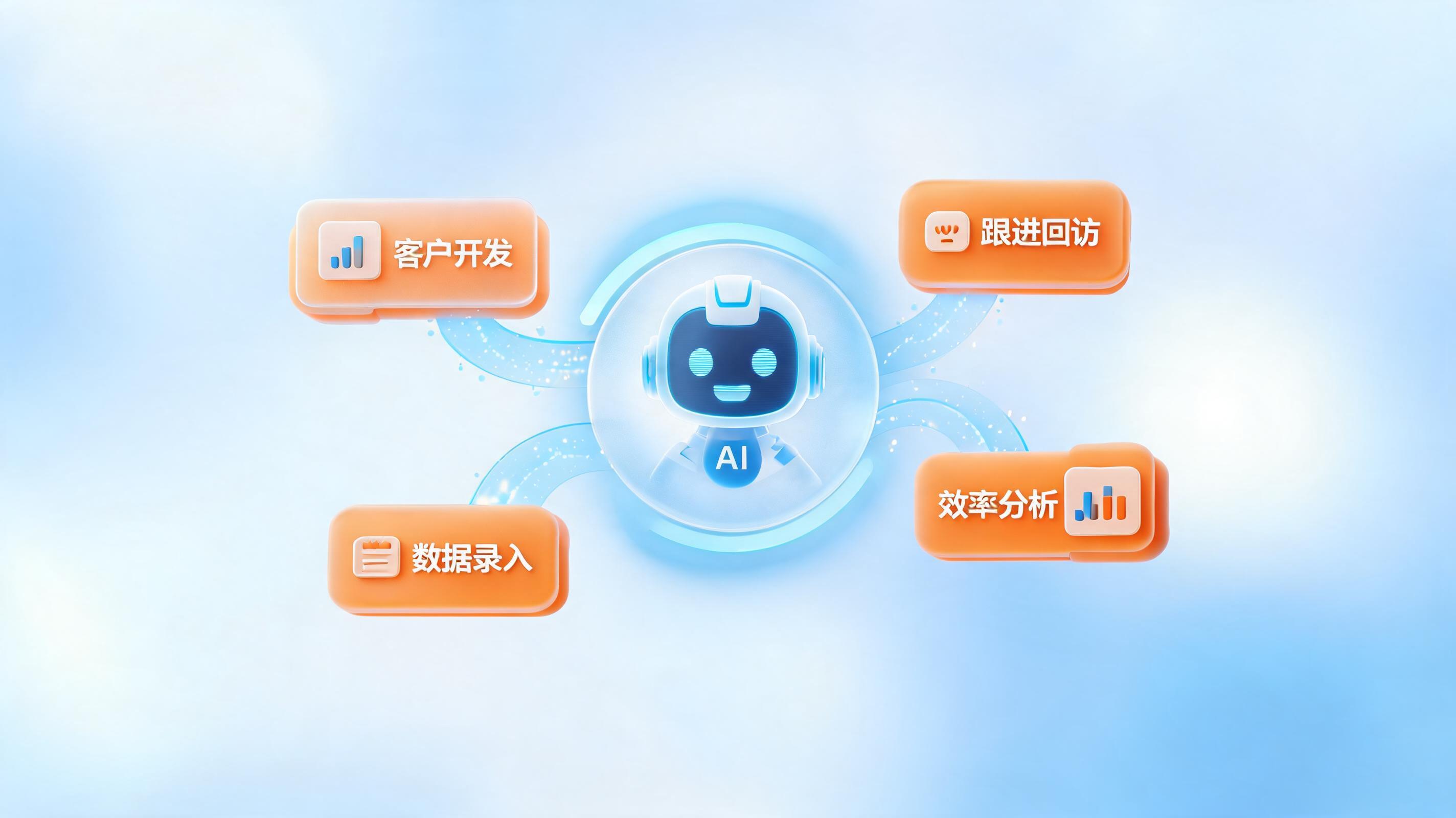 AI Agent销售自动化：拓客-跟进-录入全链路实战指南_图1