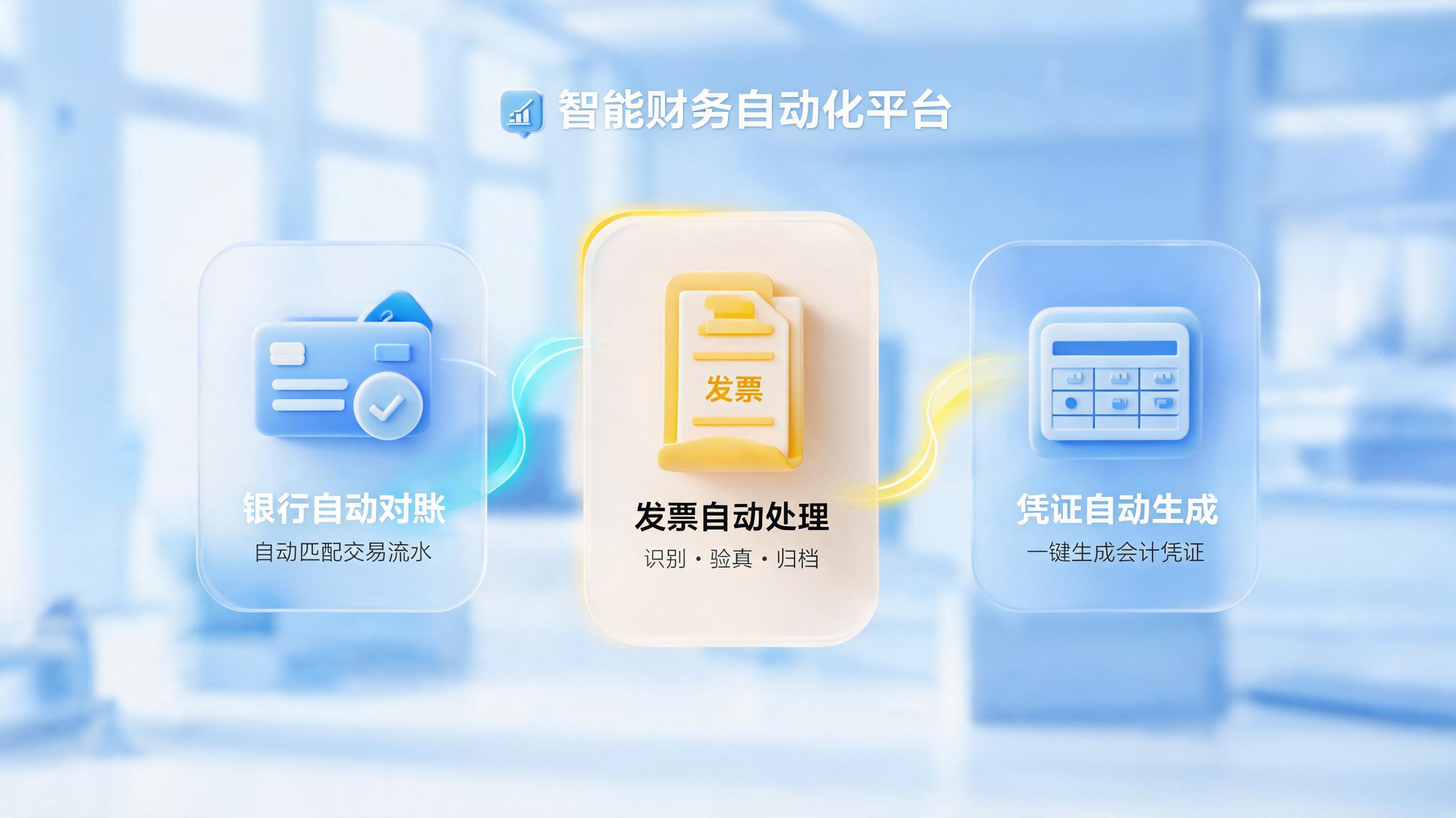 推荐一款能充当“数字财务员工”的Agent产品：财务自动化实测_图1