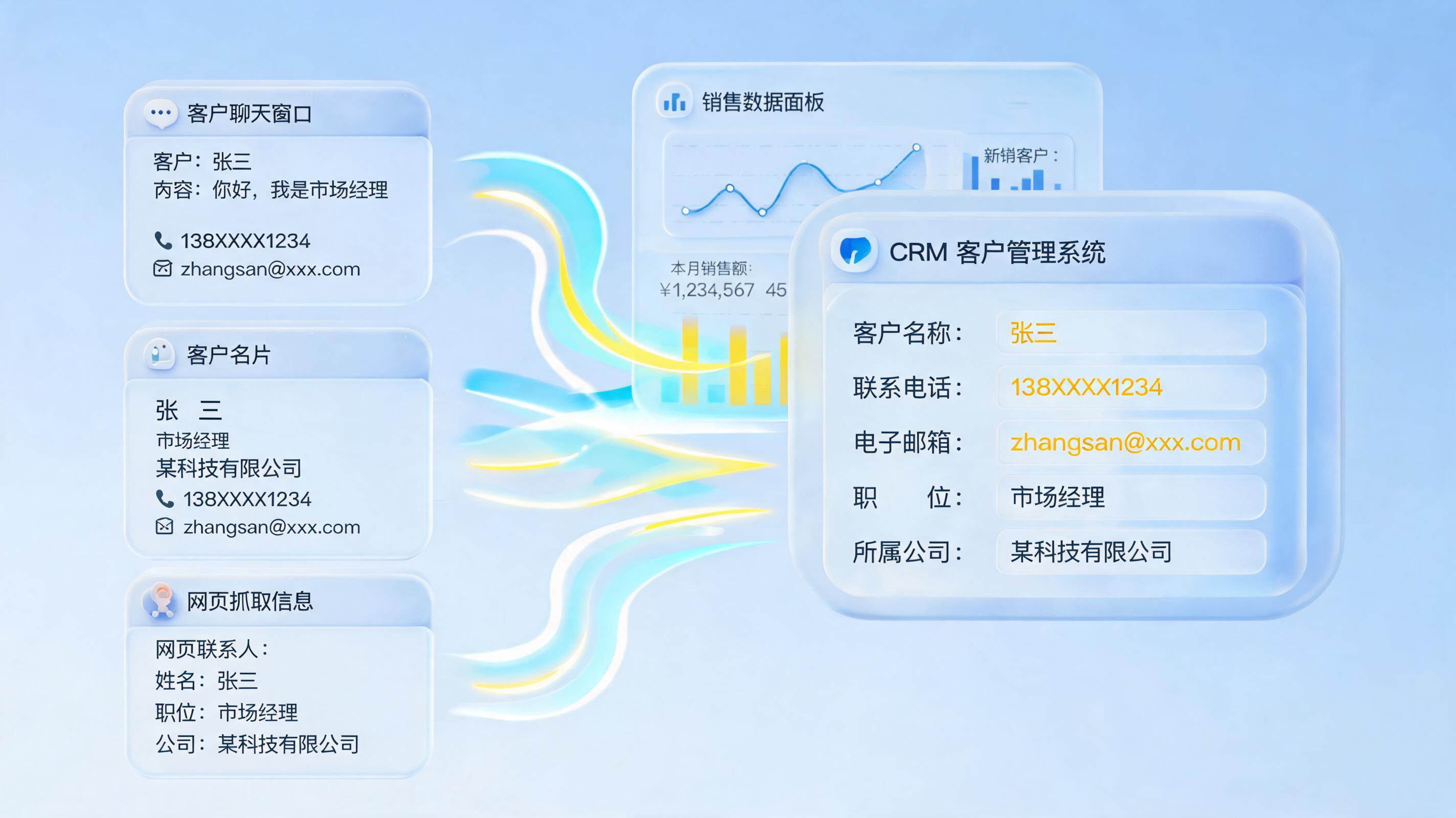 销售想拓客，却困在手工录入里？这个AI智能体让客户线索自动沉淀_图1