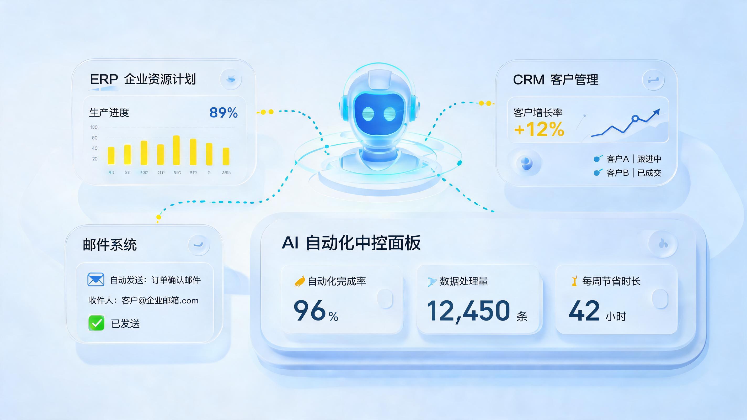 国产Agent工具落地企业场景：2026最新盘点_图1