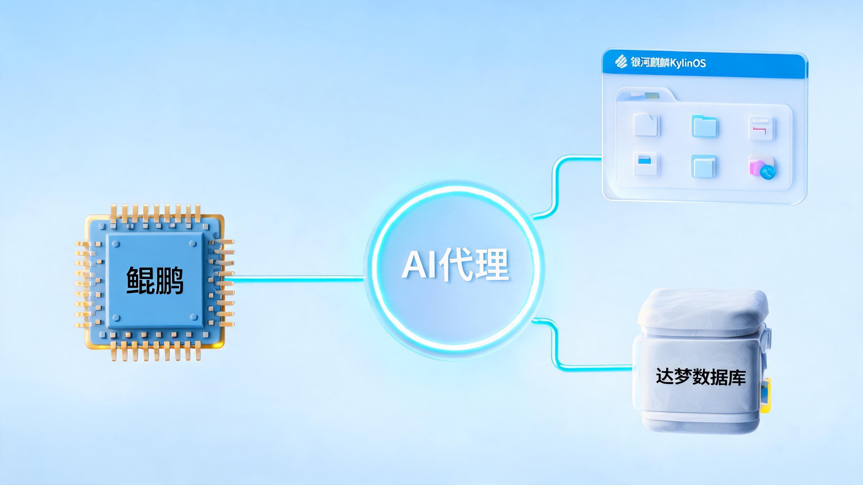 信创环境下的Agent选型：国产芯片、操作系统、数据库全栈适配指南
