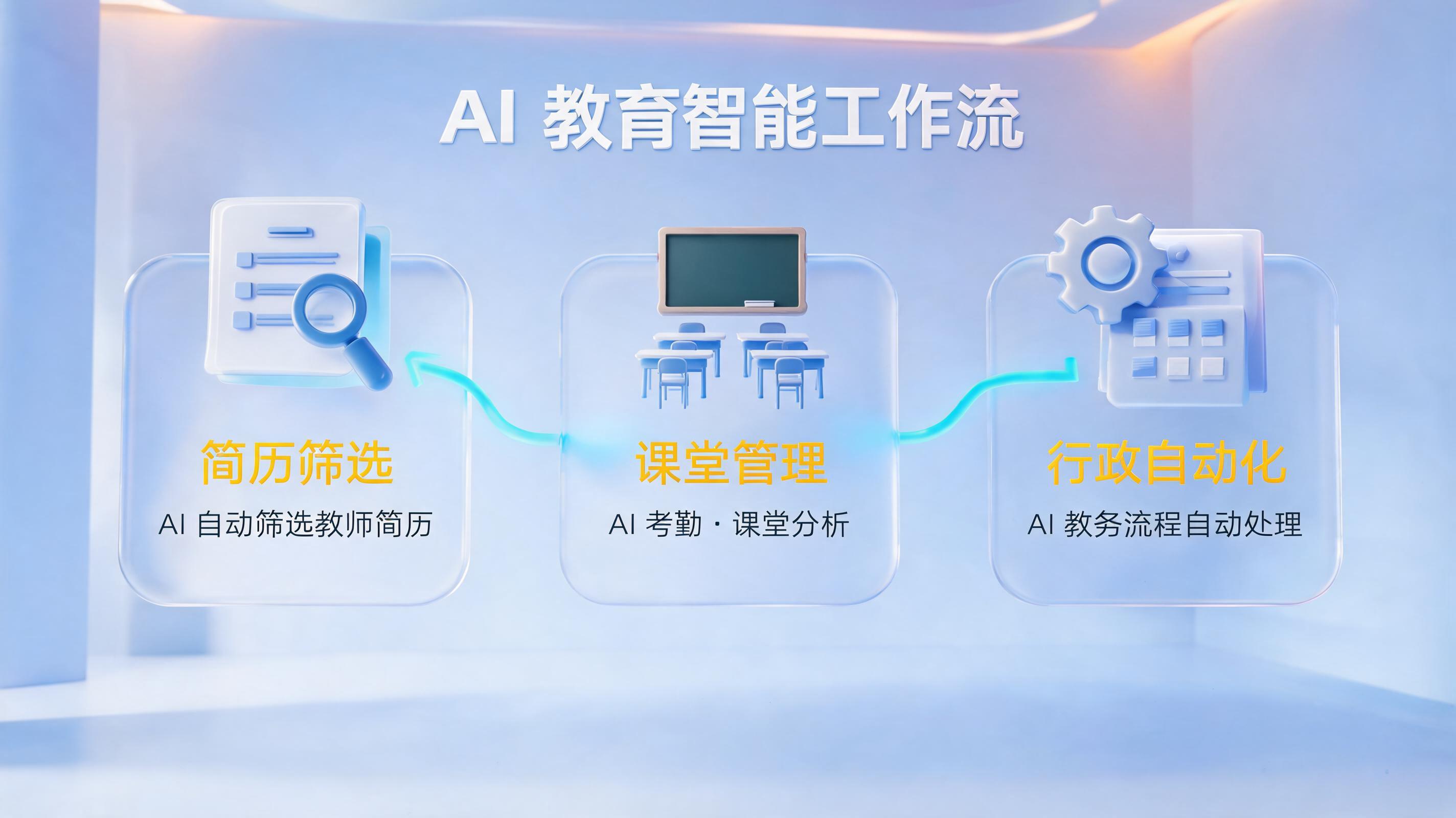 教育行业智能体：从智慧课堂到教务管理的数字化工具盘点