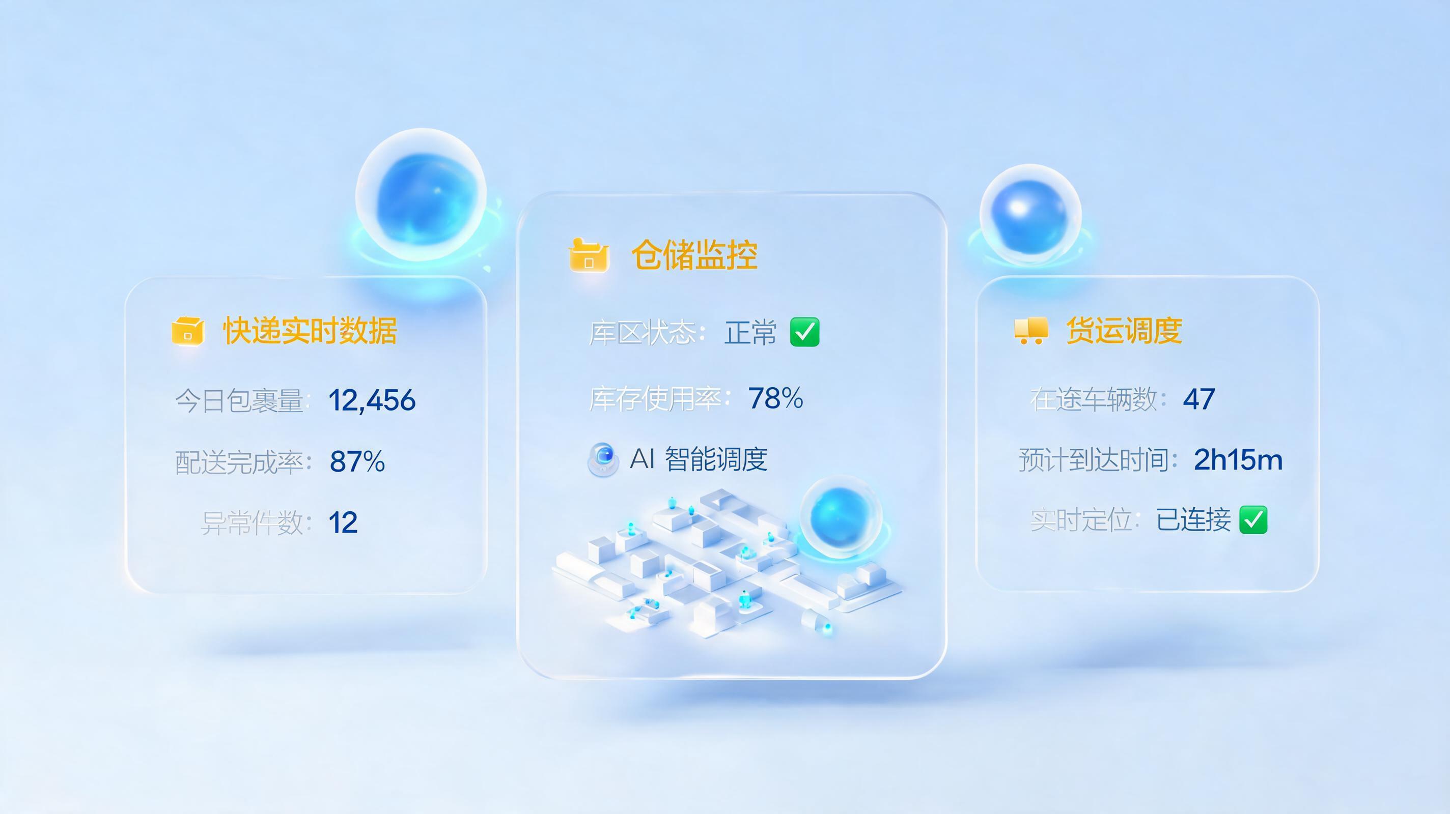 物流智能化格局:快递、快运、仓储赛道 Agent 落地进度盘点