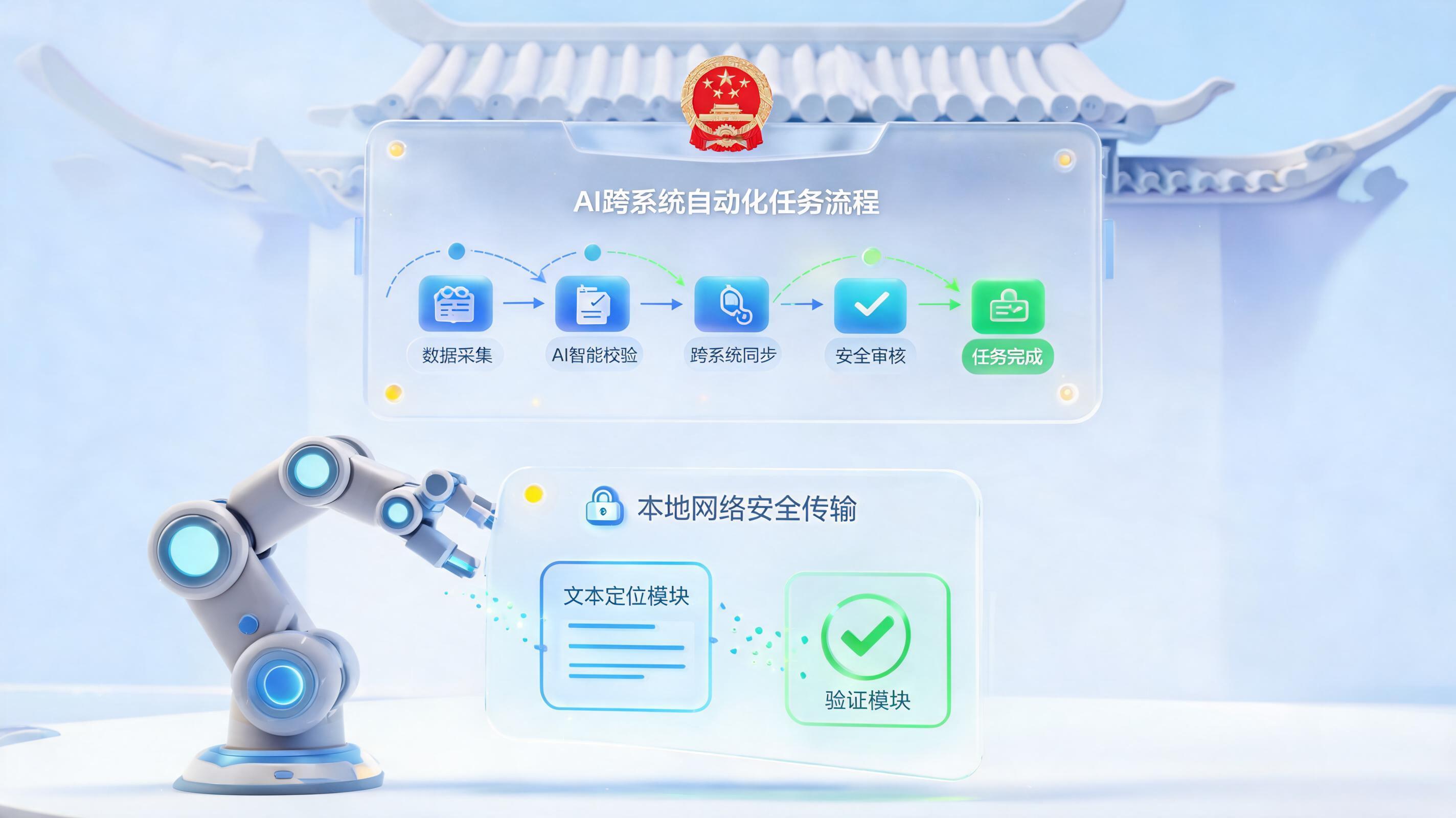政务智能体市场格局：信创底座上的数字化服务商能力评级_图1