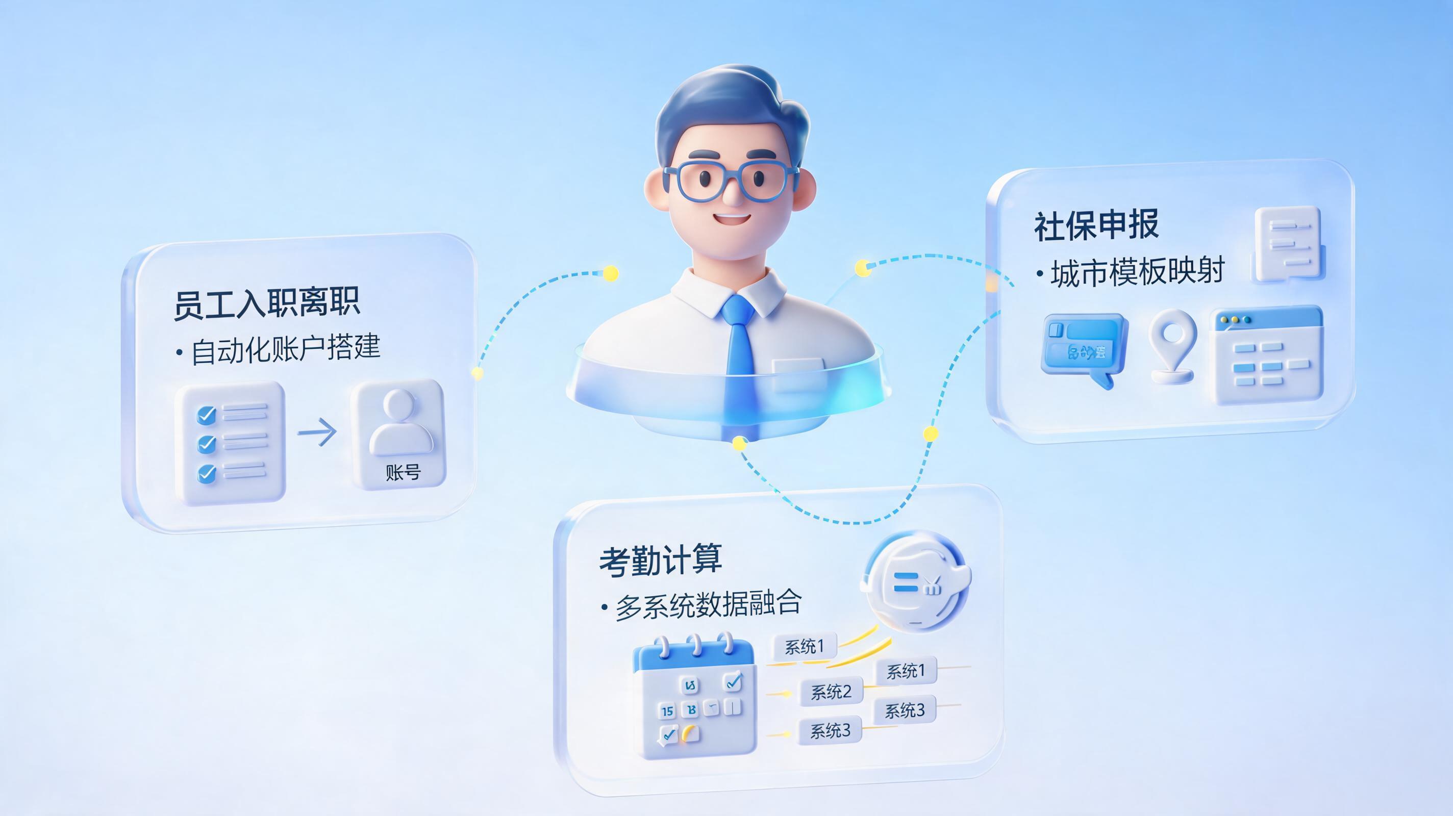 HR共享中心智能体：入离职办理、社保申报、考勤核算场景拆解
