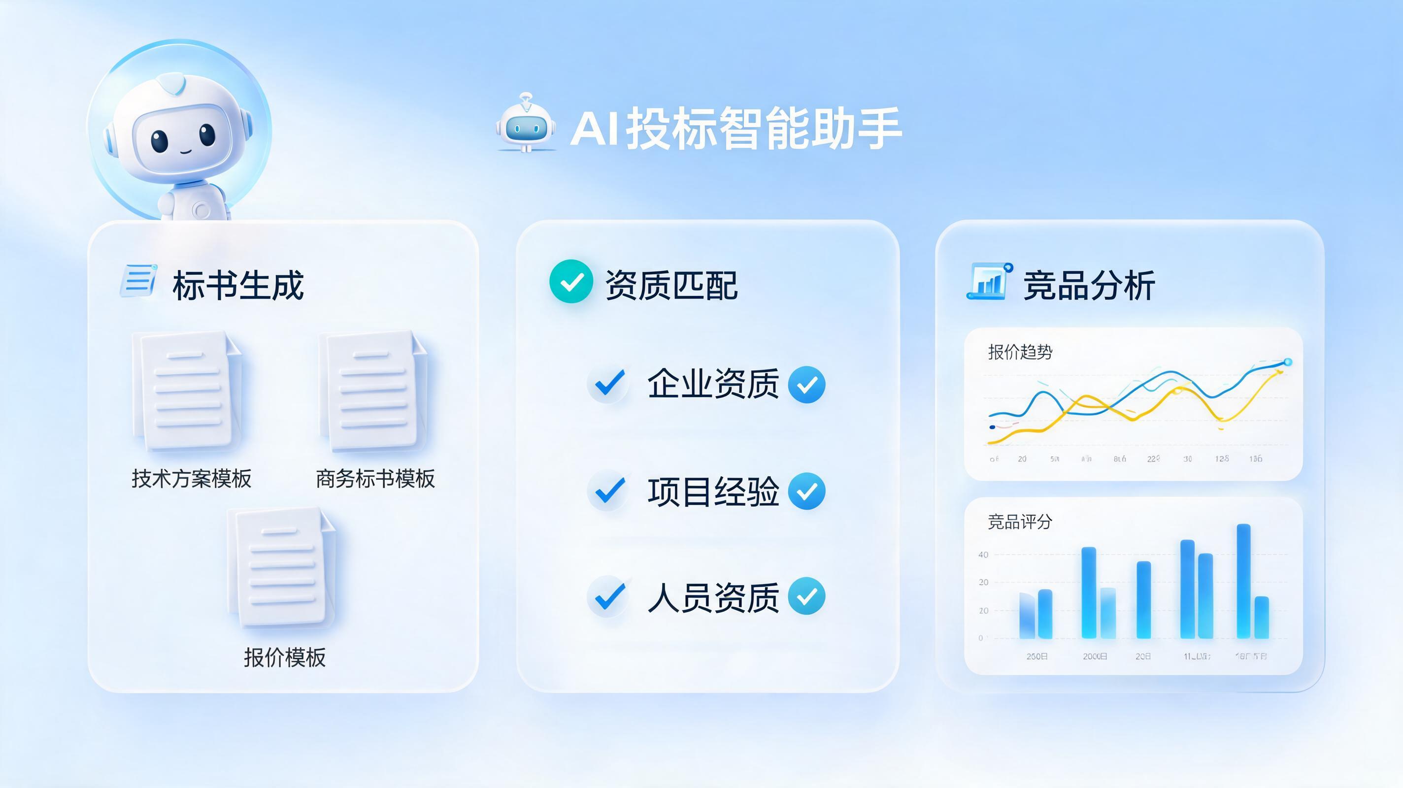 招投标智能体:标书生成、资质匹配、竞争对手分析自动化方案