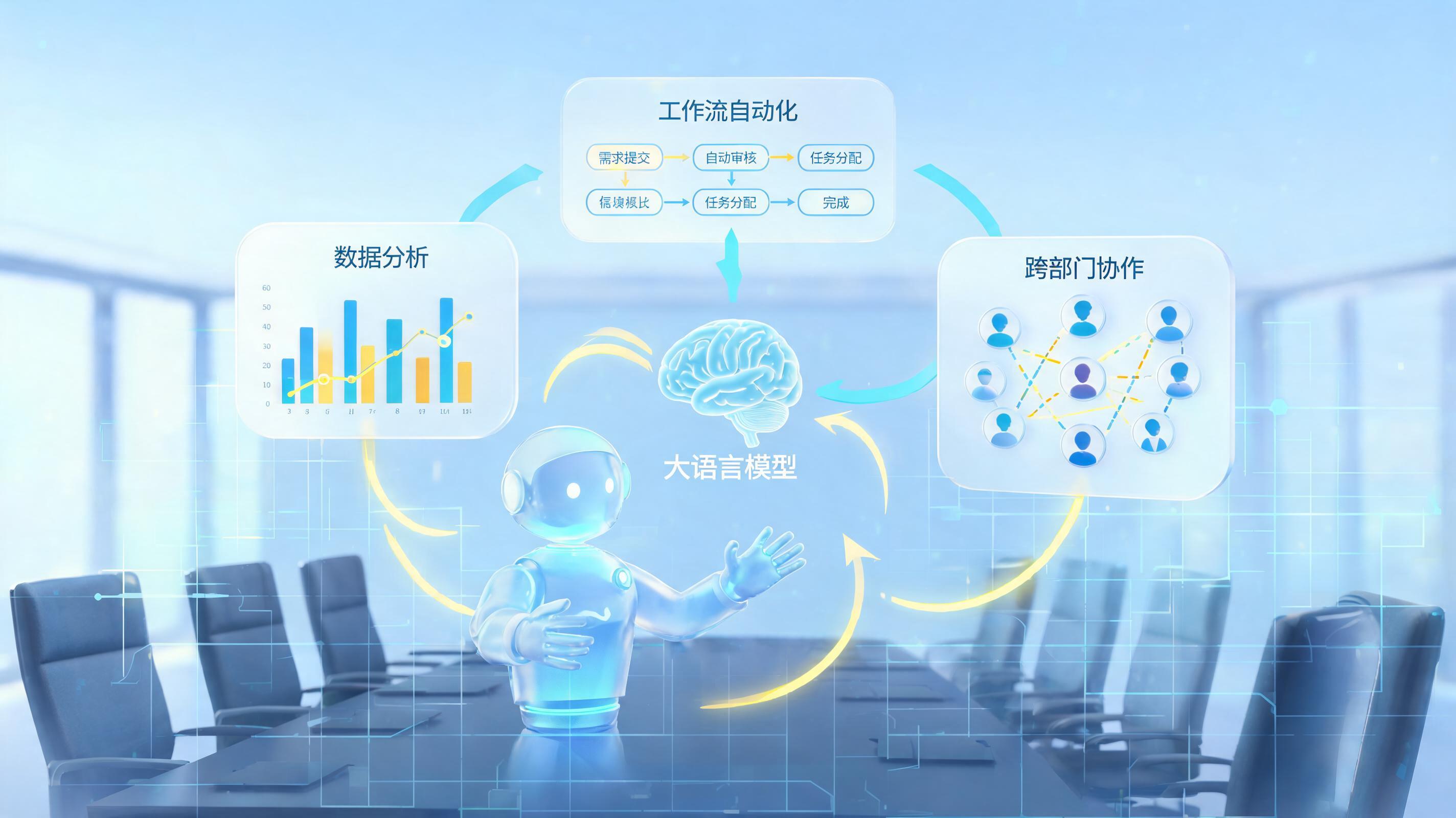 数字化转型PPT做了三年，Agent真正上线的不到一成