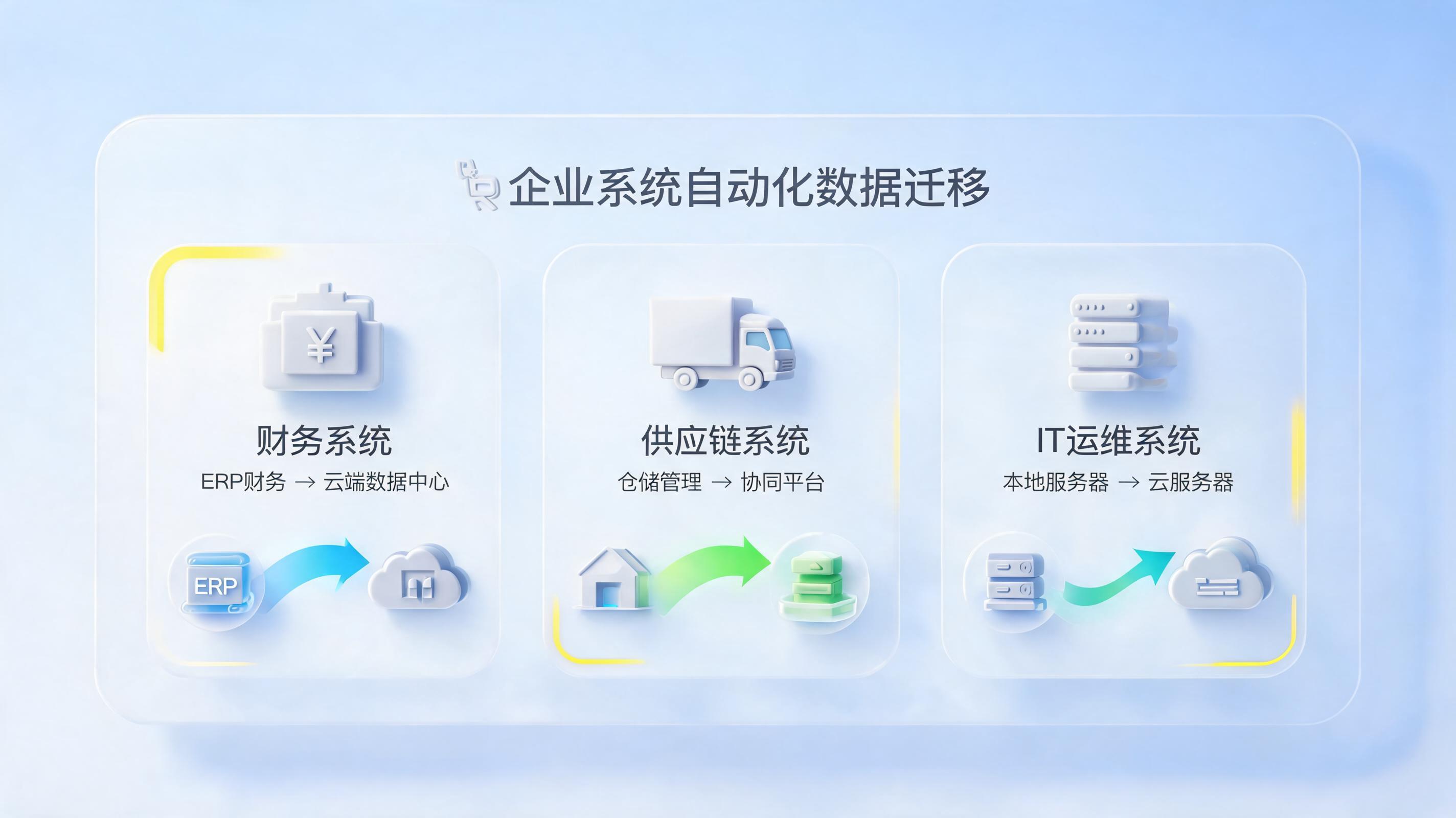2026年企业软件采购逻辑正在变:不再买工具,买的是数字员工